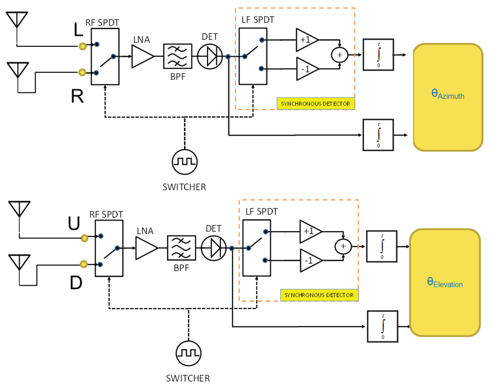 Aerospace 05 00011 g003 550