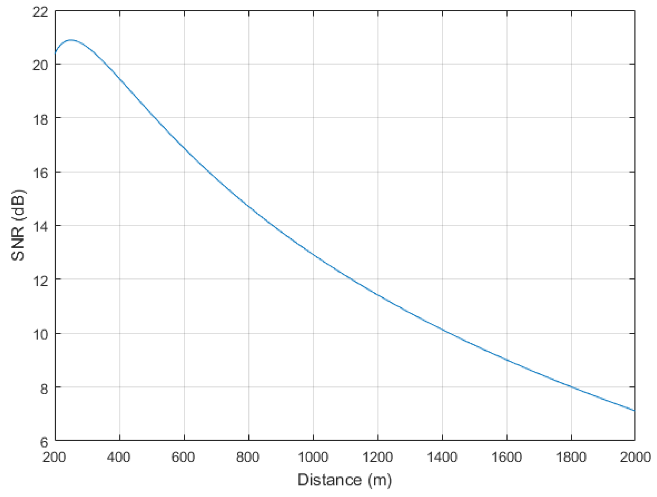 Aerospace 05 00011 g008 550