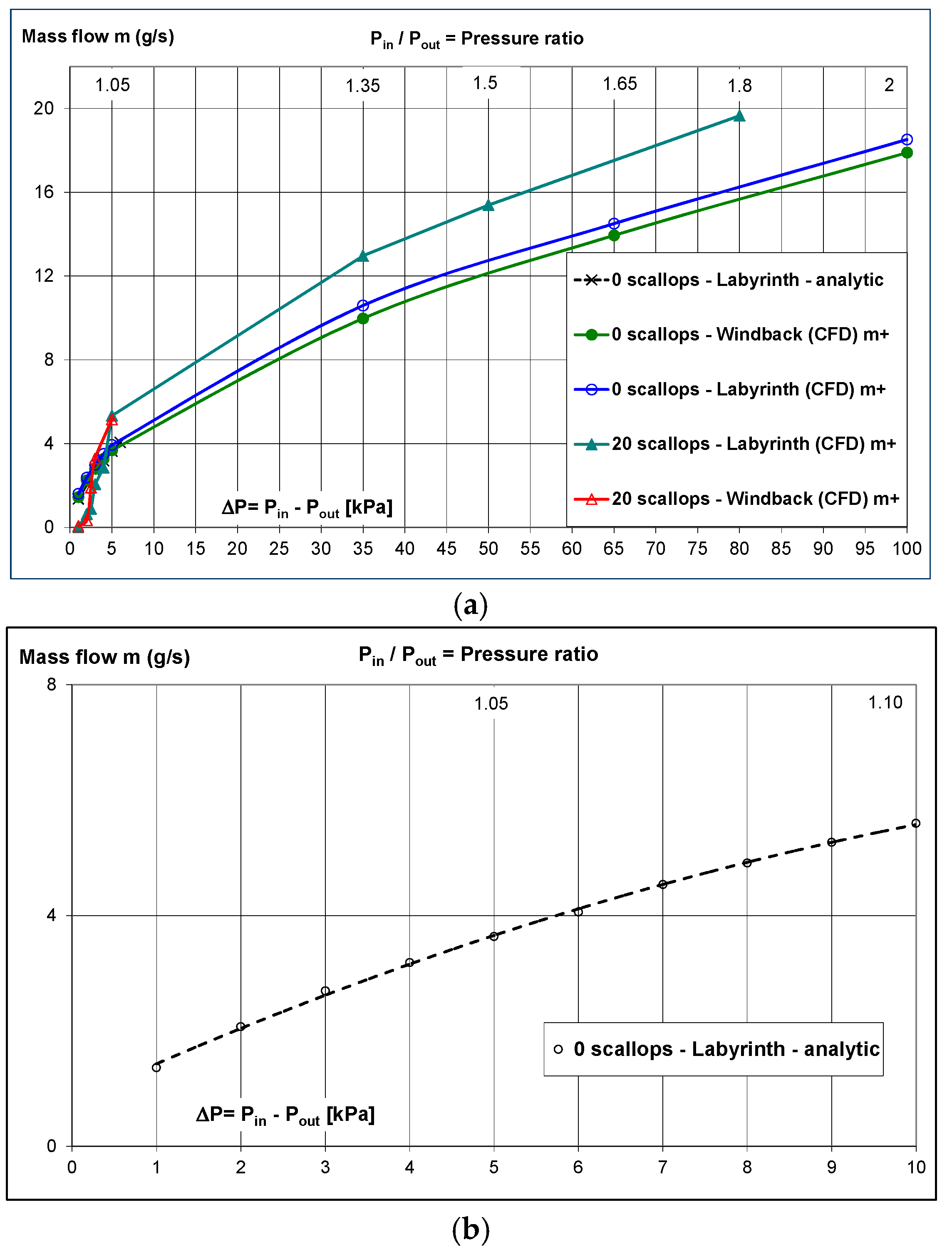 Aerospace 05 00012 g011