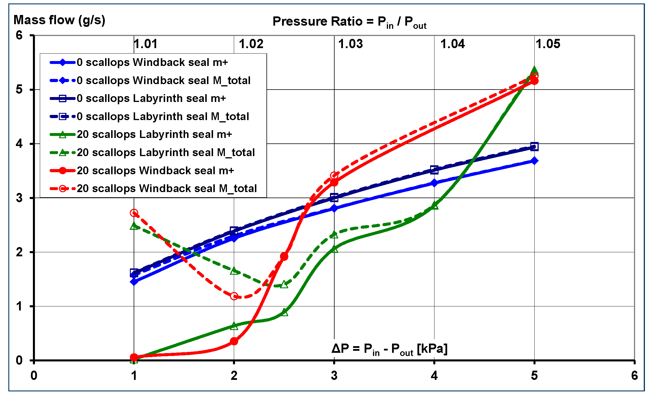 Aerospace 05 00012 g012