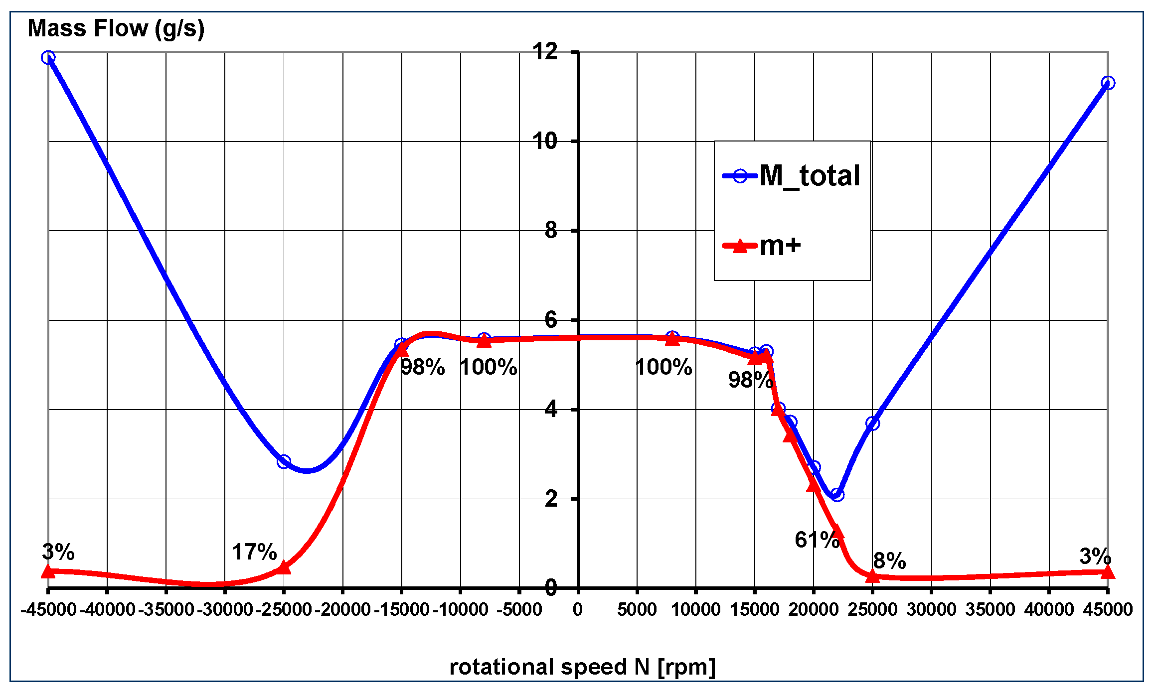 Aerospace 05 00012 g014