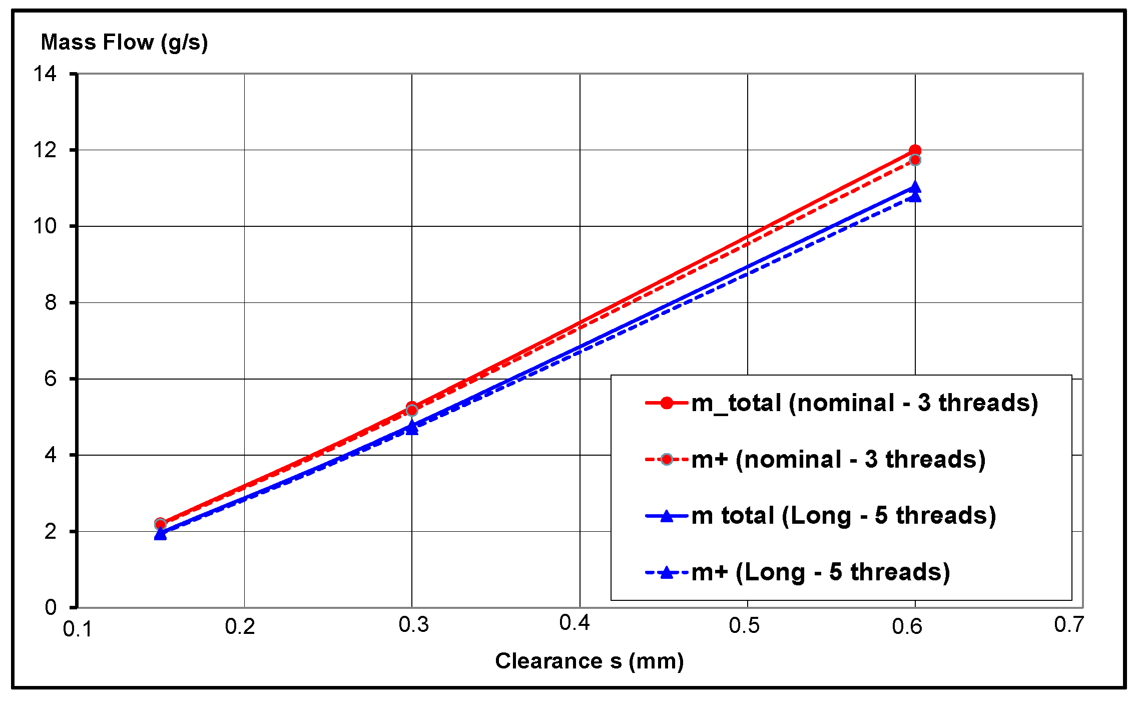 Aerospace 05 00012 g015