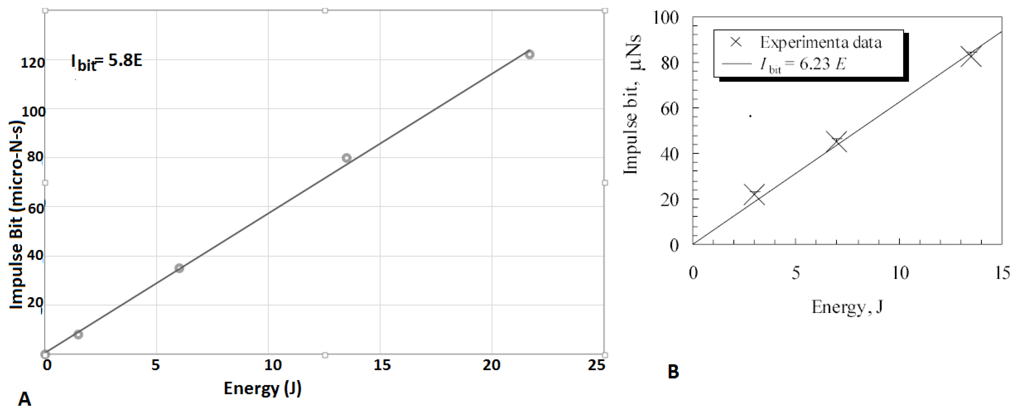 Aerospace 05 00013 g006