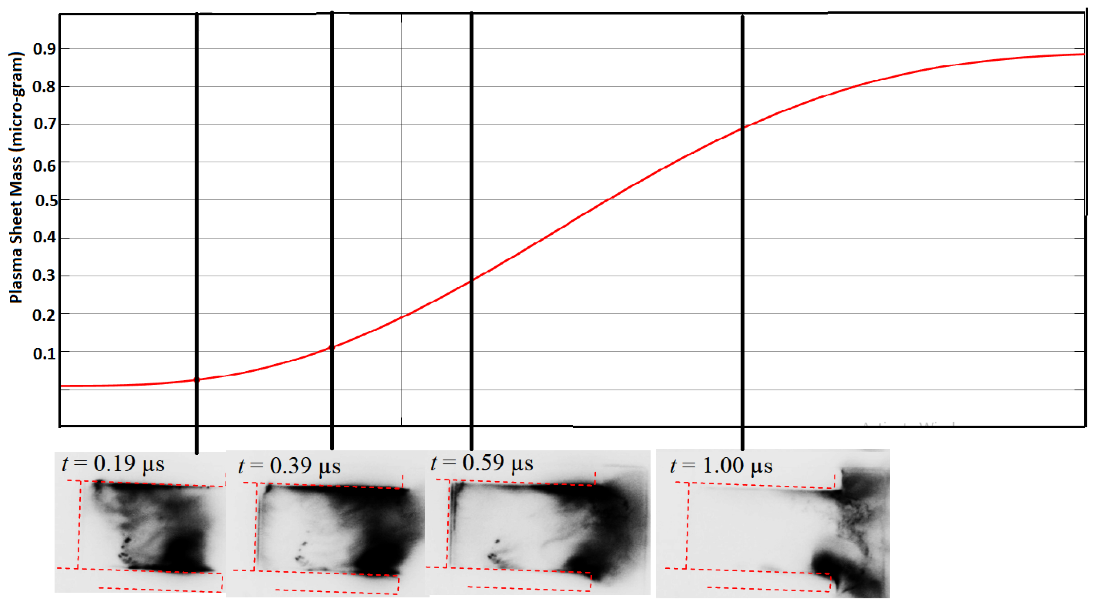 Aerospace 05 00013 g009