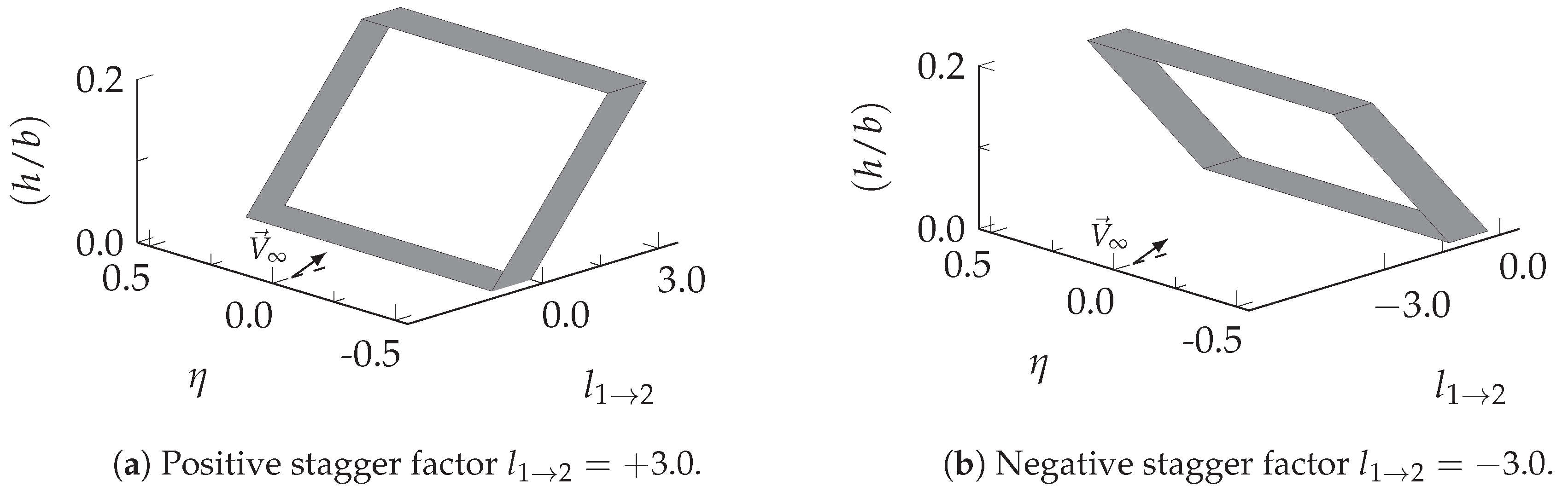 Aerospace 05 00014 g001