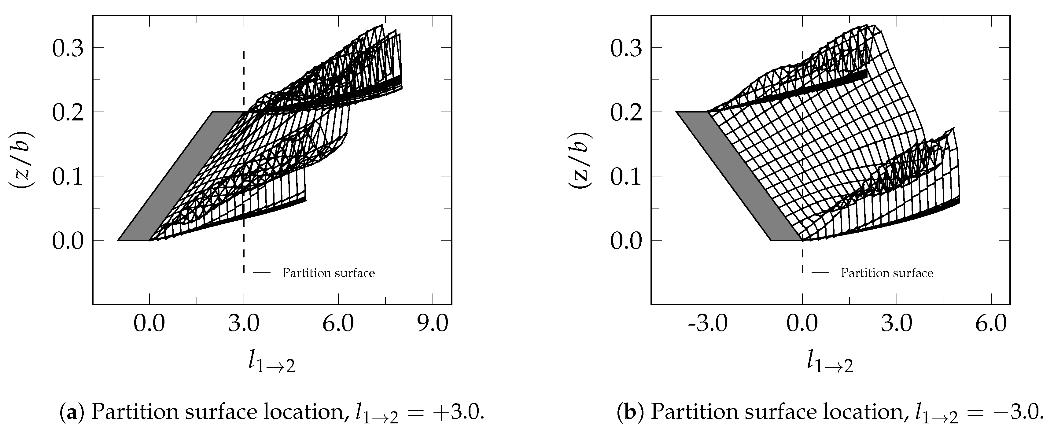 Aerospace 05 00014 g005