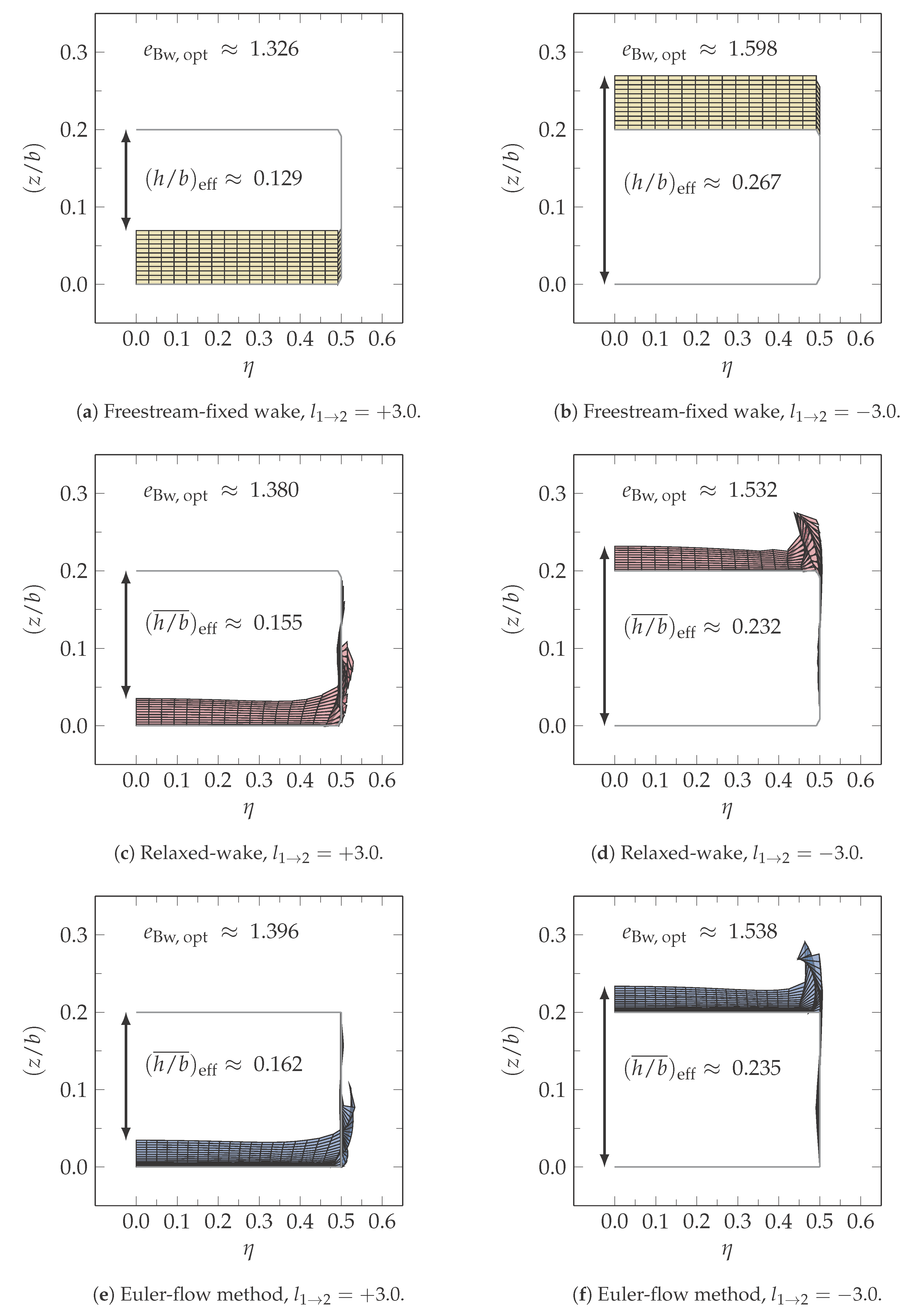 Aerospace 05 00014 g006