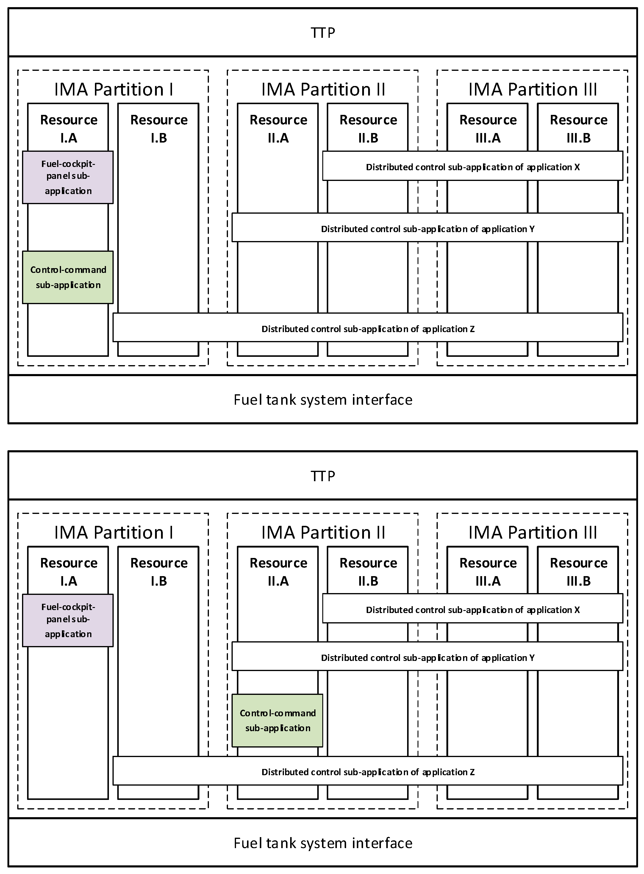 Aerospace 05 00015 g008 550
