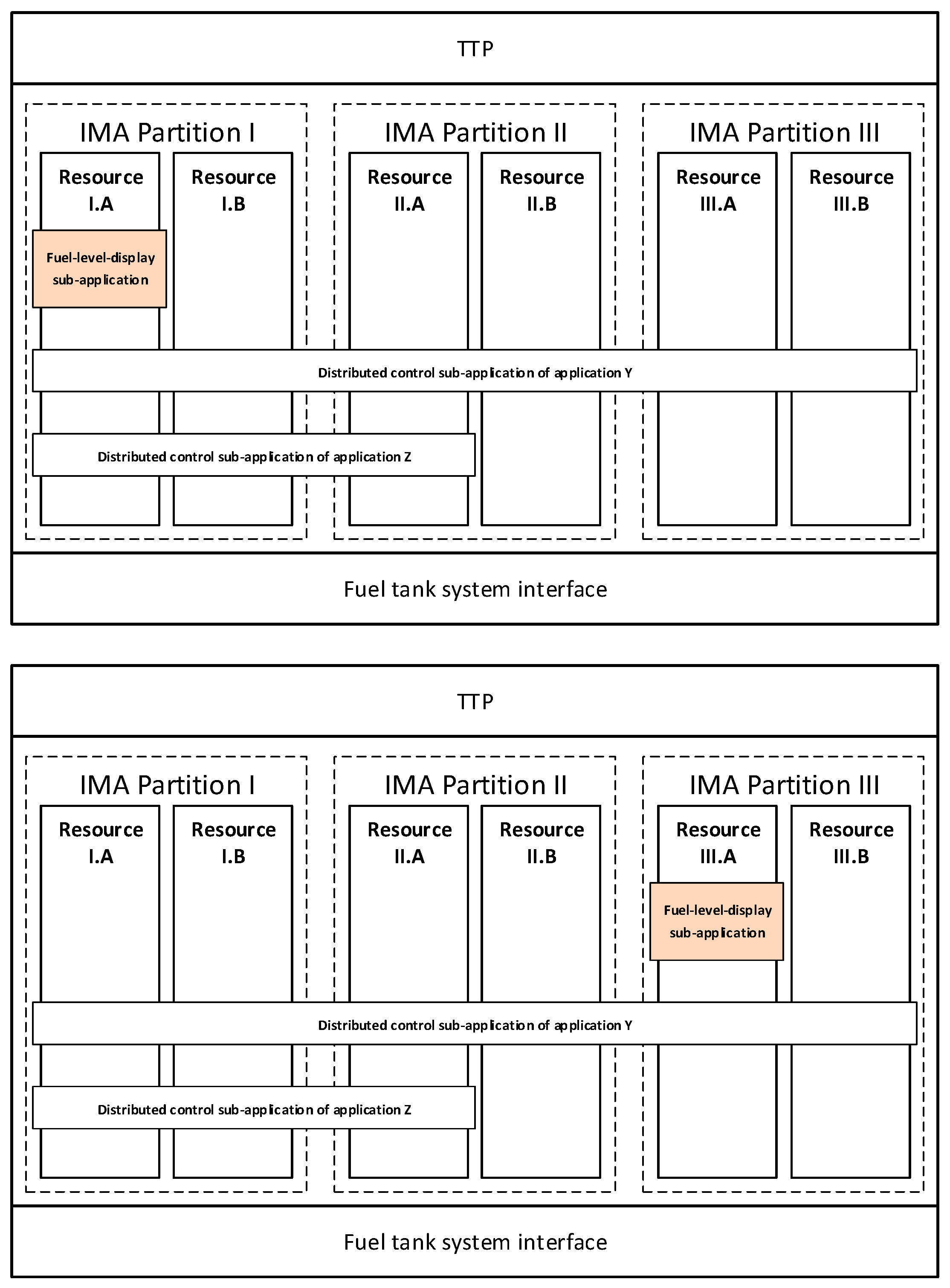 Aerospace 05 00015 g009 550