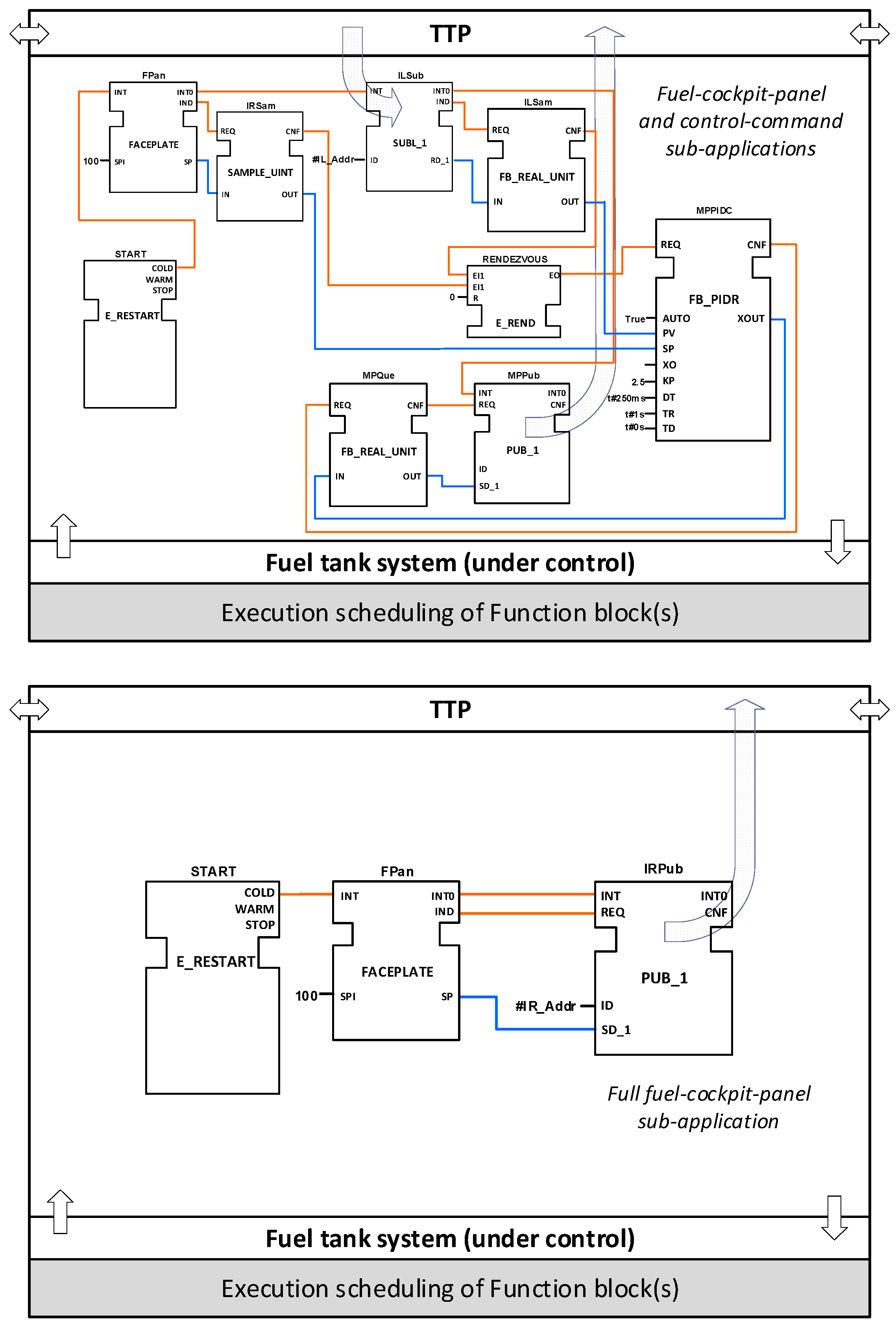 Aerospace 05 00015 g011 550
