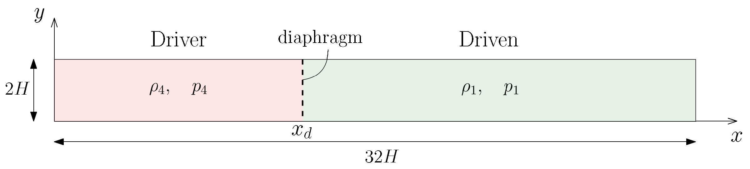 Aerospace 05 00016 g002 550
