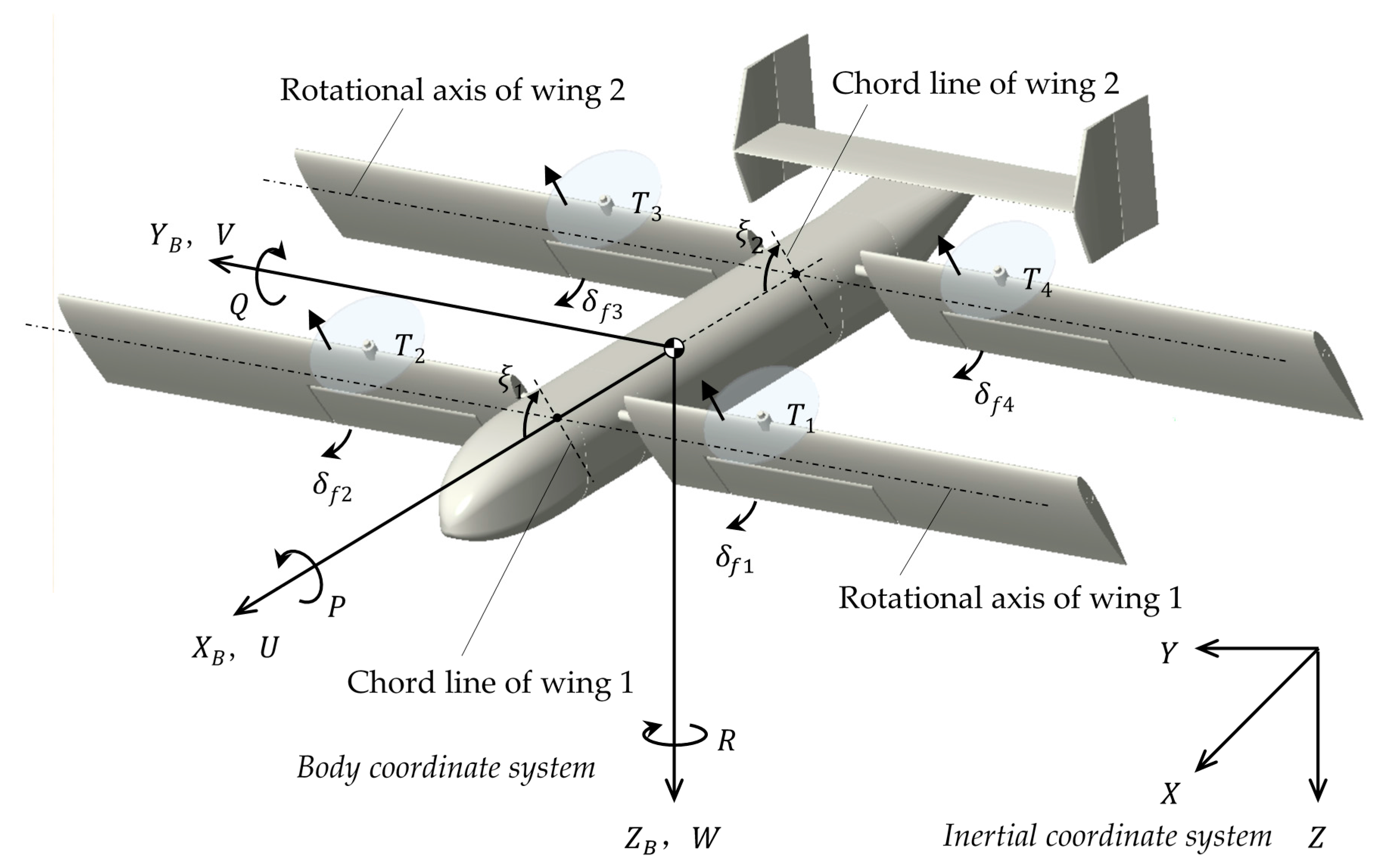 tilt rotor flight control system tilt rotor flight control system