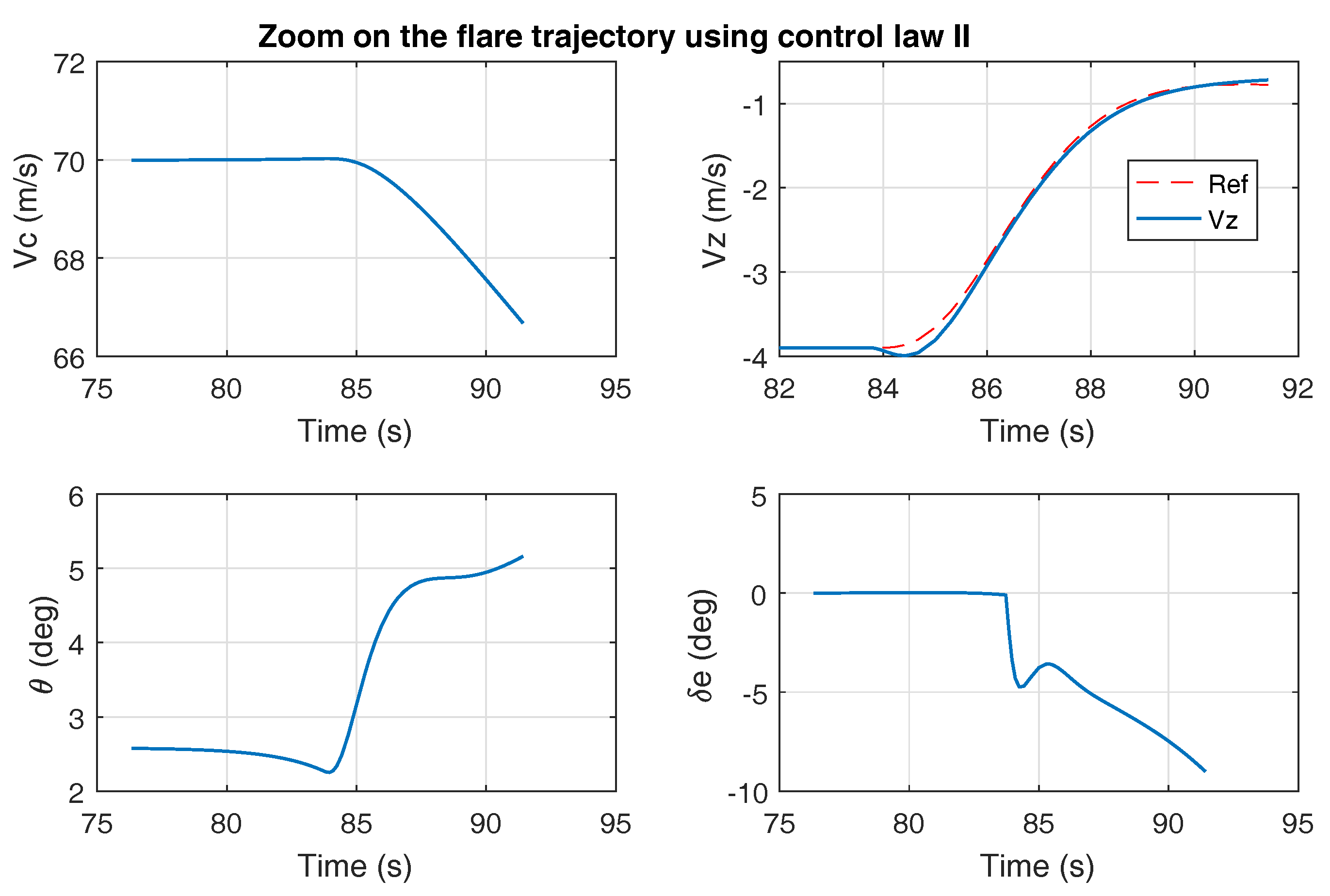 Aerospace 05 00018 g007