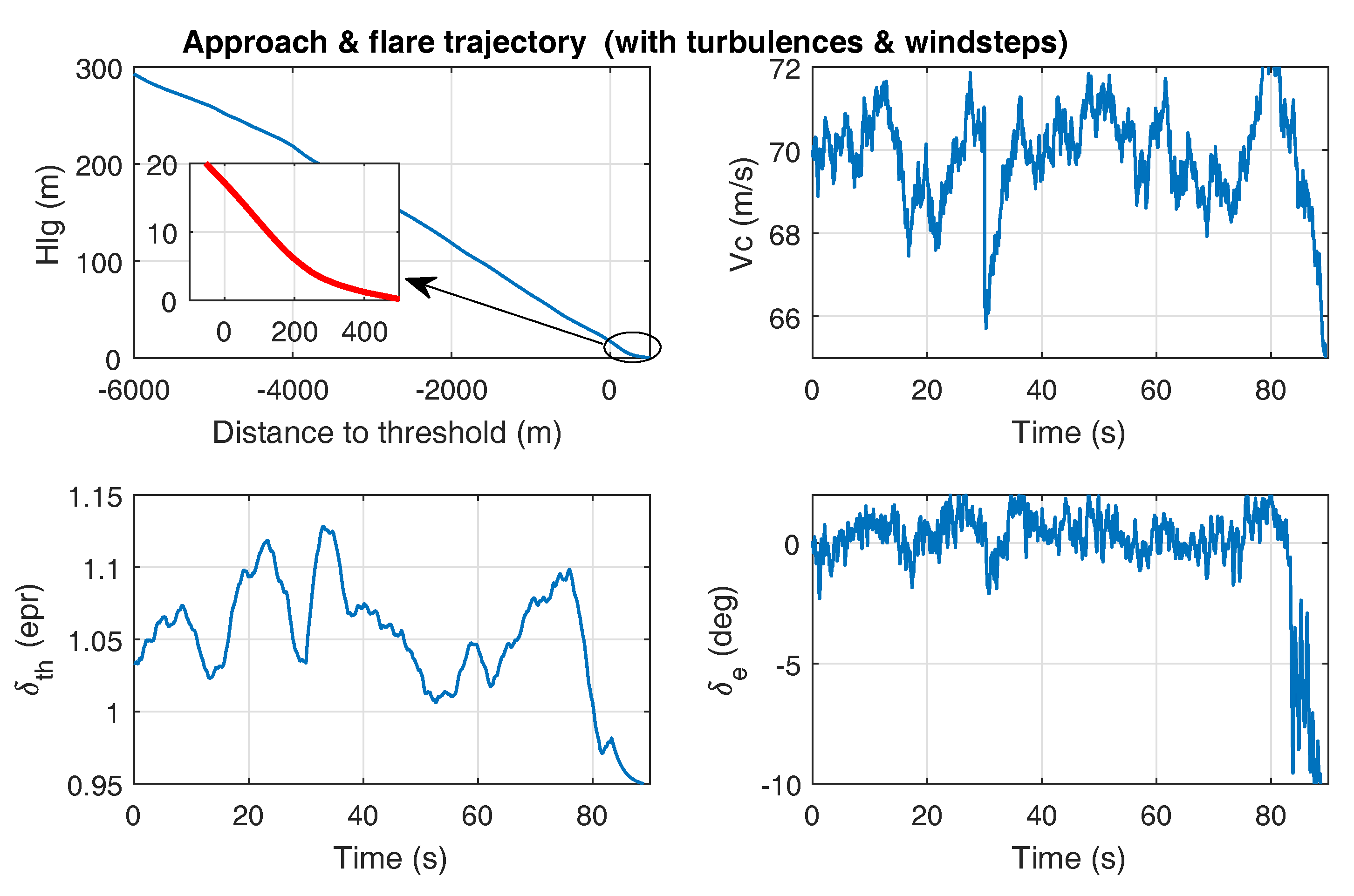 Aerospace 05 00018 g009