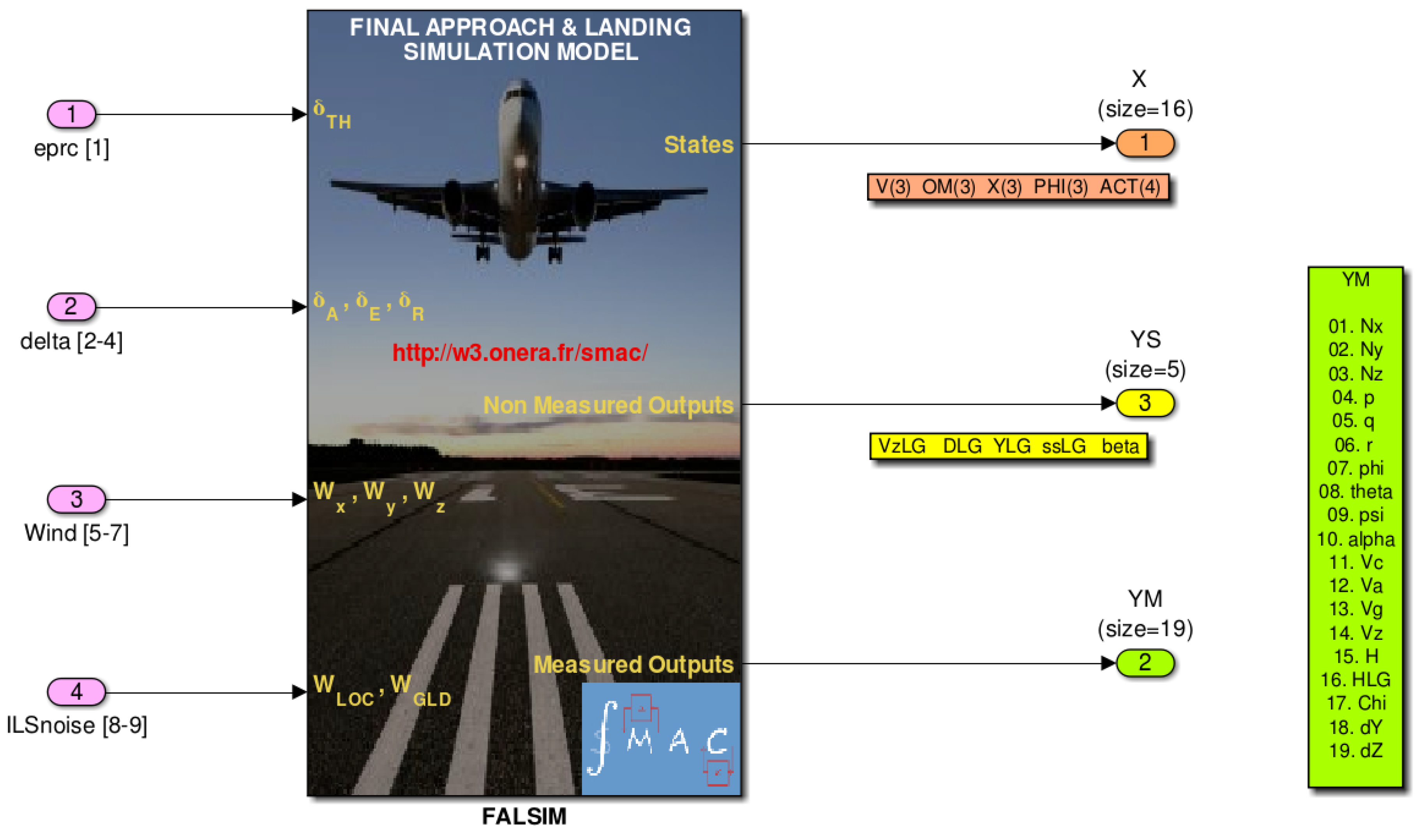 Aerospace 05 00018 g0a1