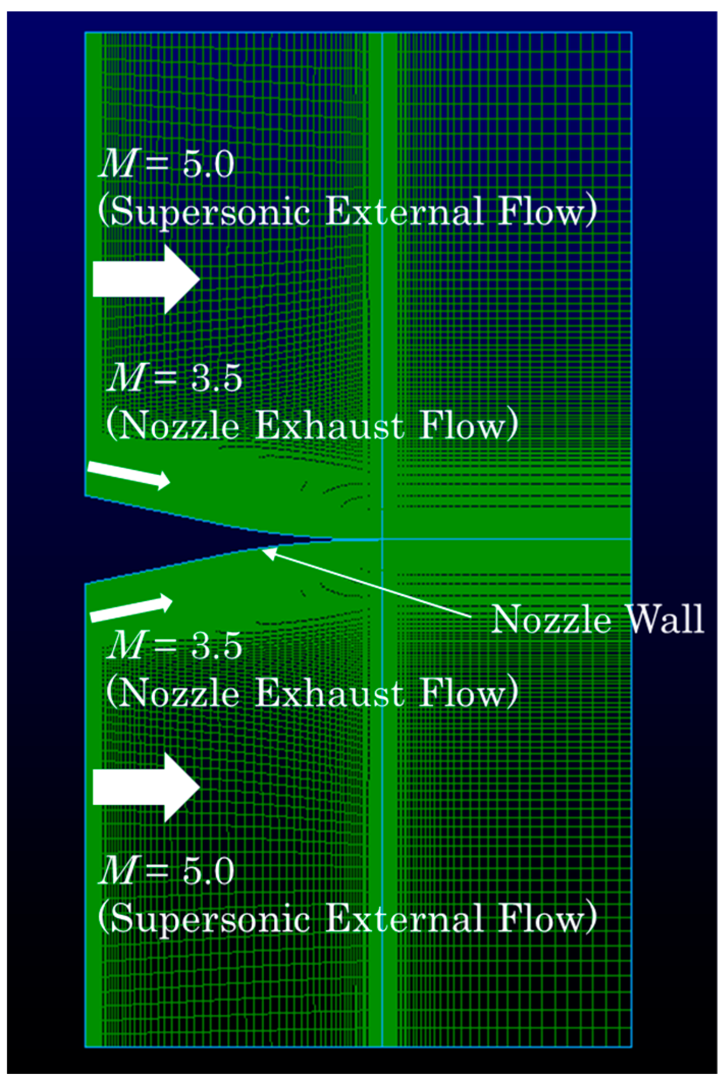 Aerospace 05 00019 g015 550
