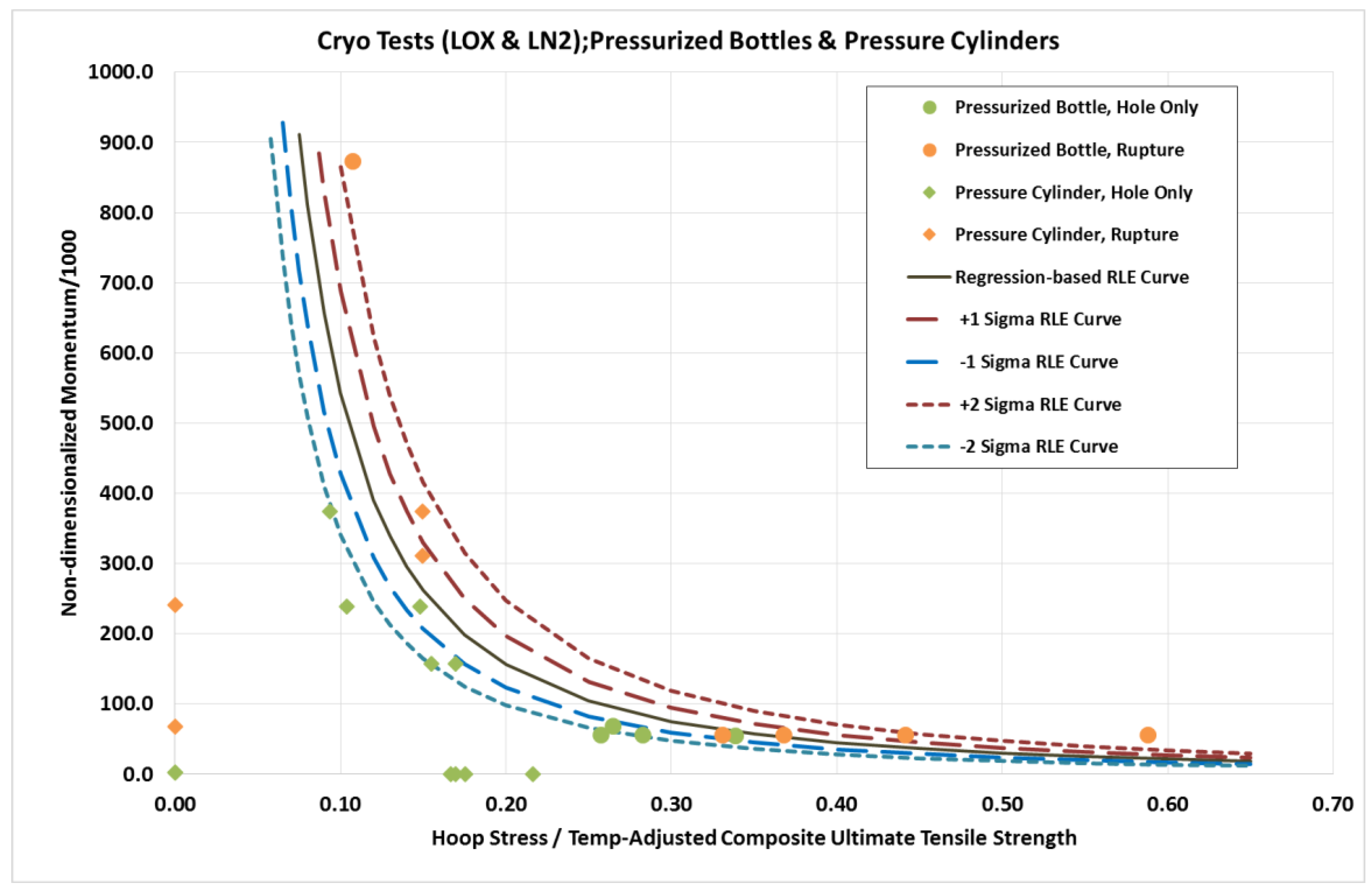 Aerospace 05 00020 g004 550