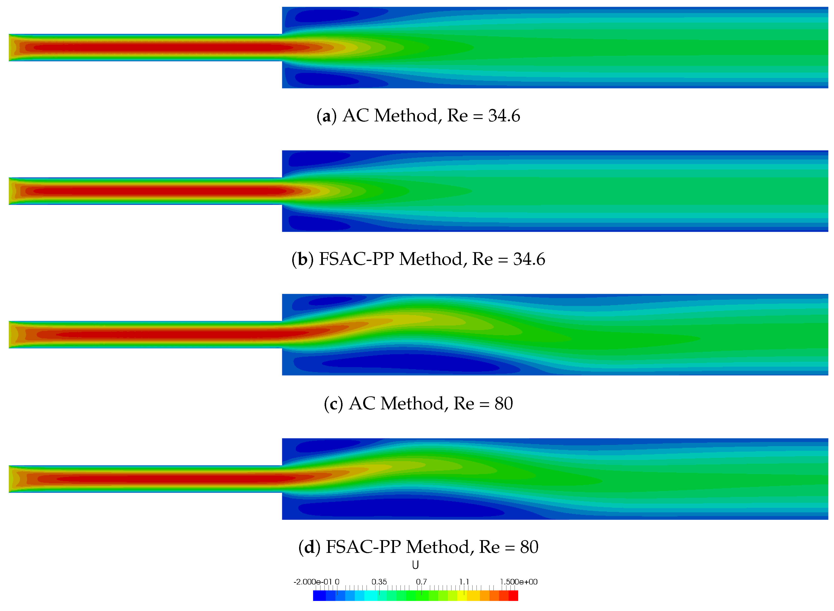 Aerospace 05 00022 g003