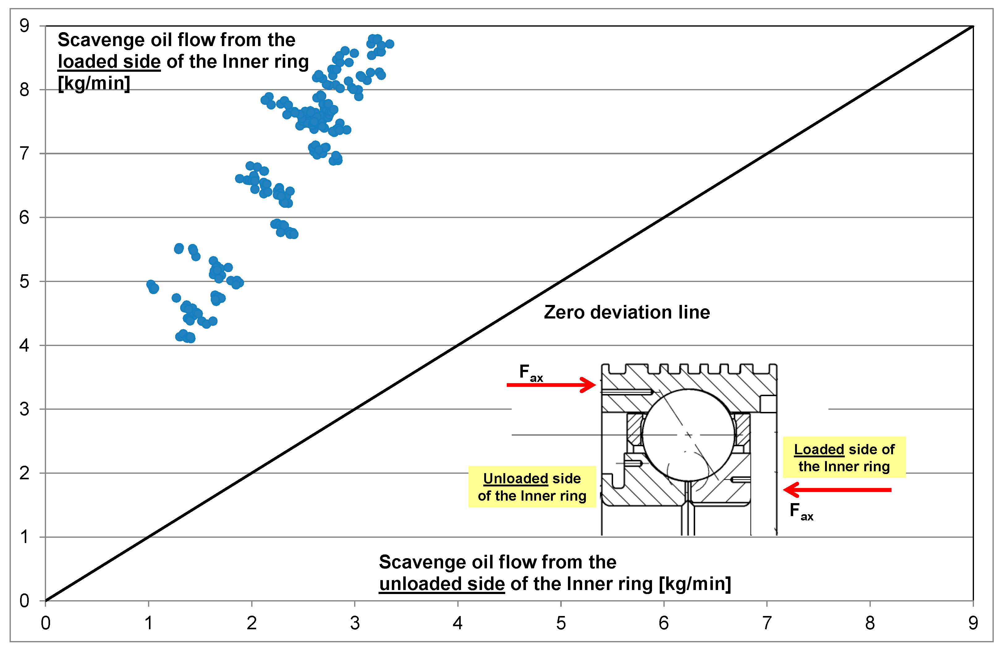 Aerospace 05 00023 g006 550