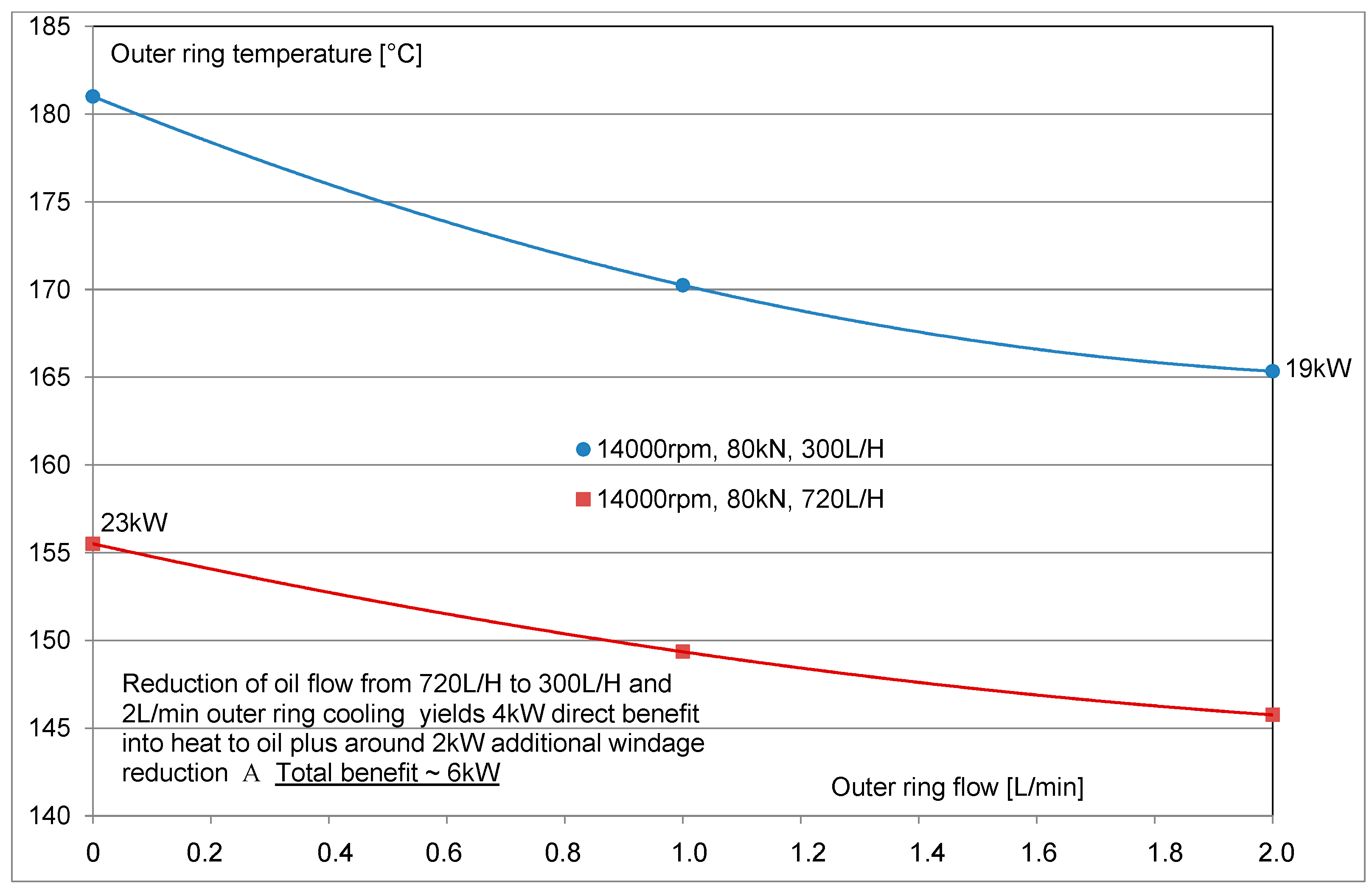 Aerospace 05 00023 g008 550