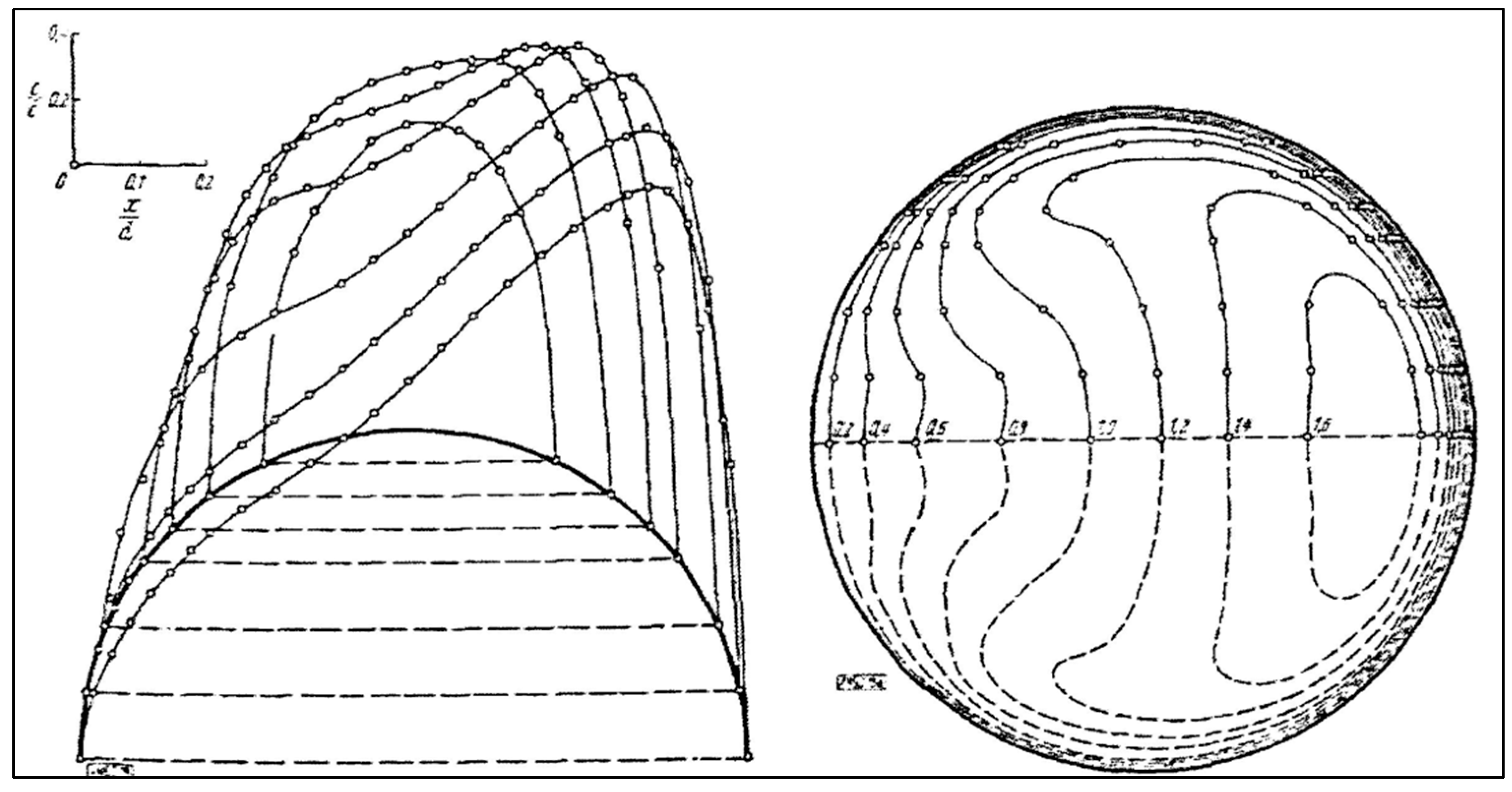 Aerospace 05 00023 g019 550
