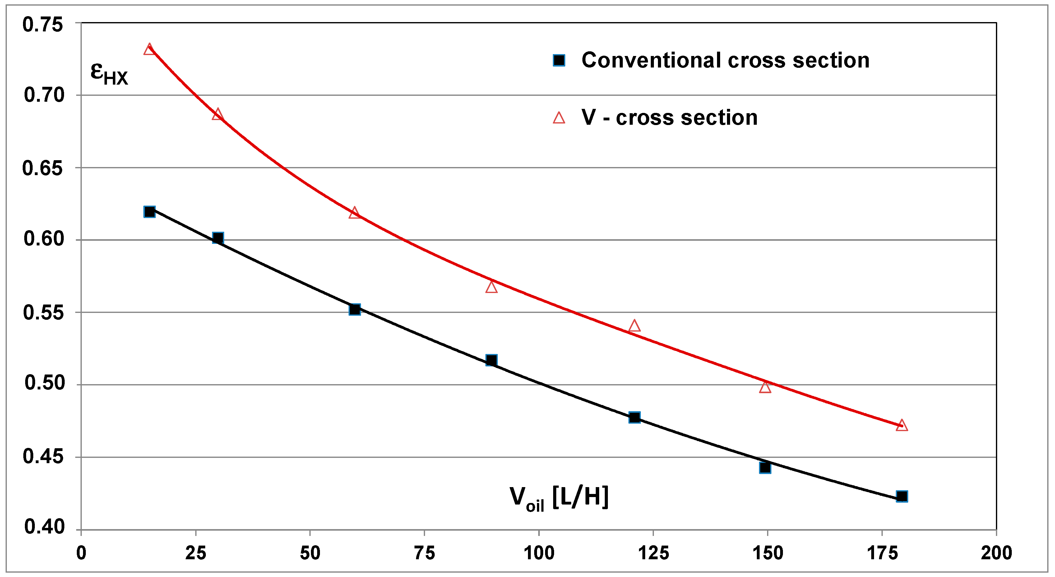 Aerospace 05 00023 g024 550