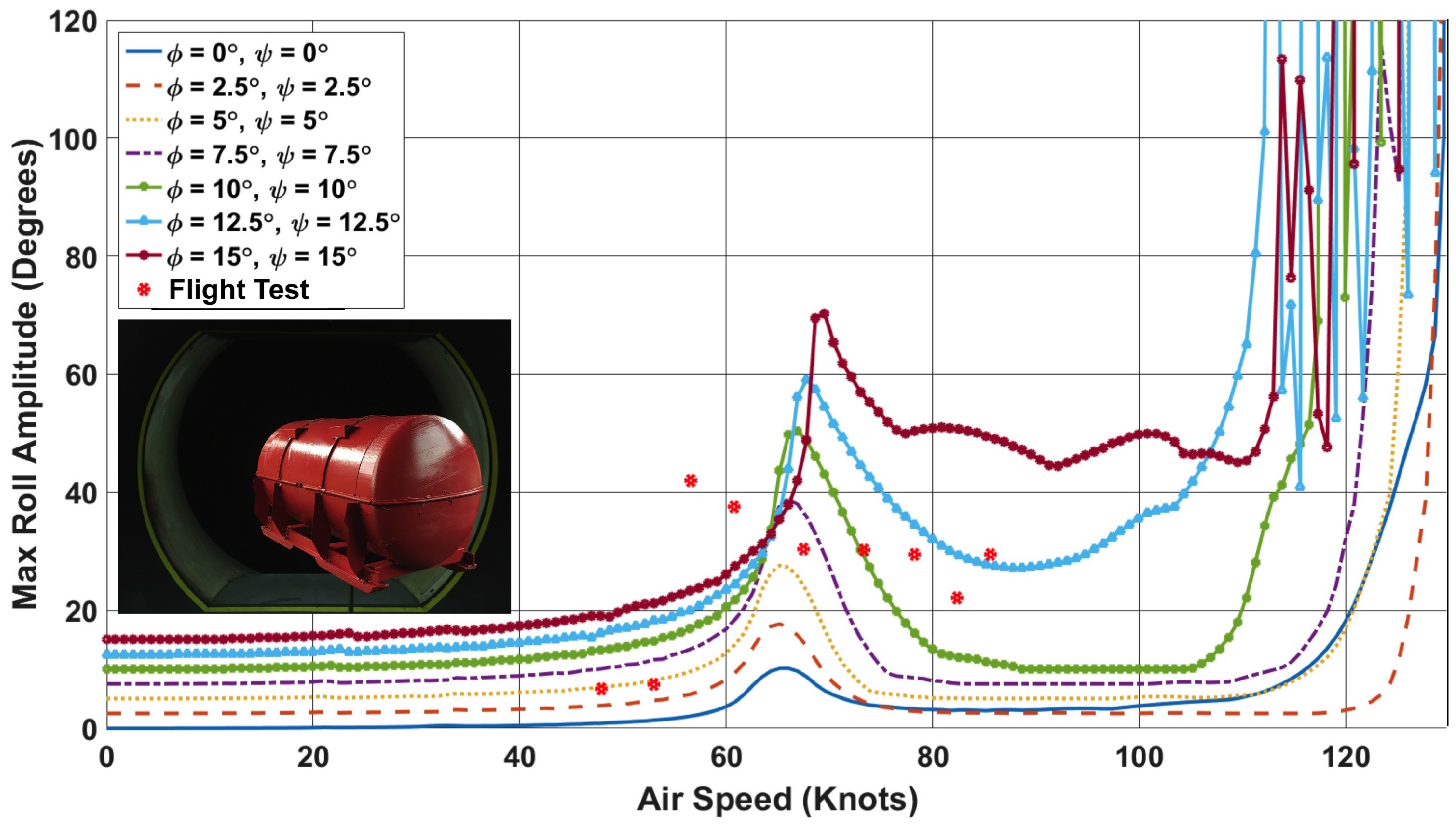 Aerospace 05 00024 g007