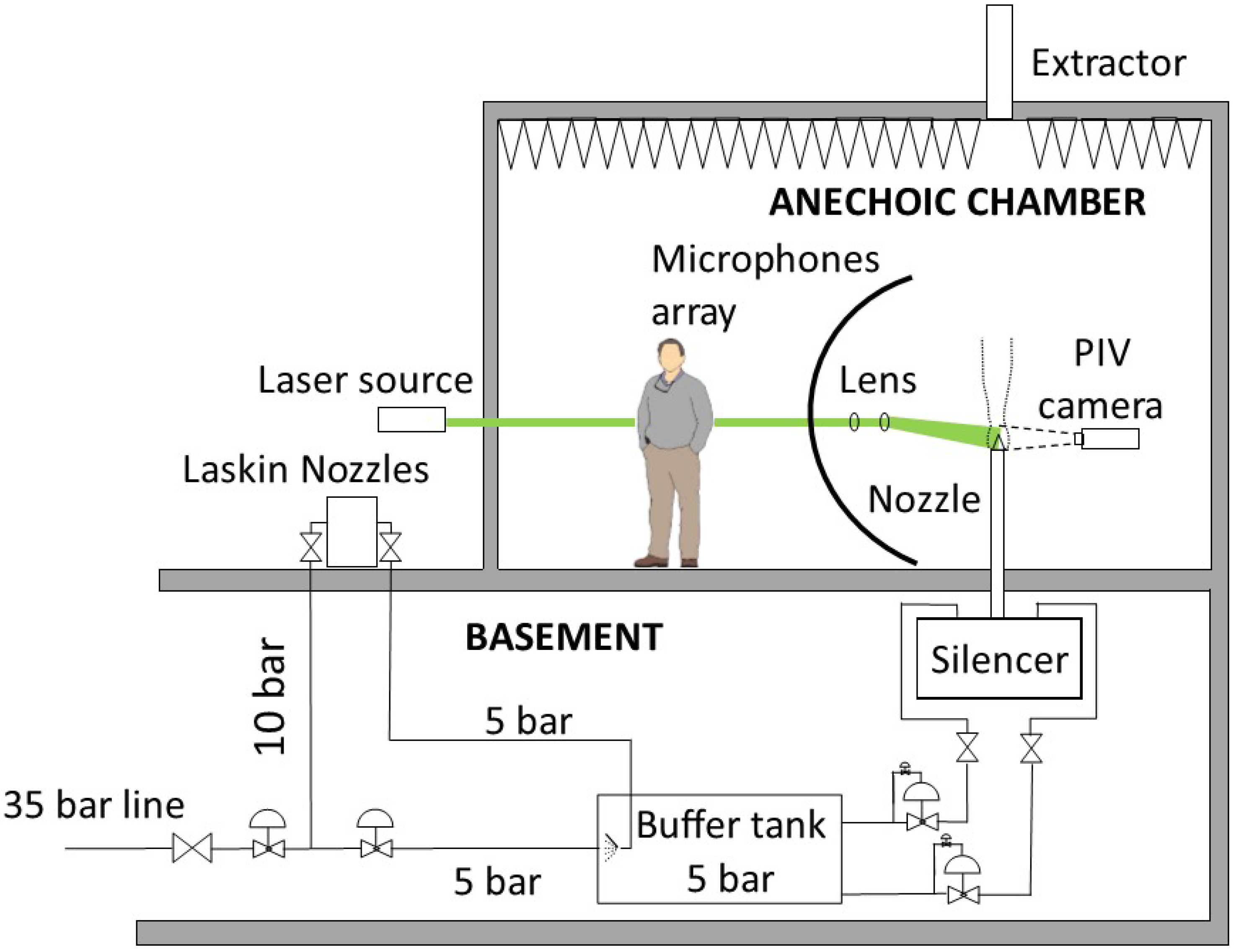Aerospace 05 00025 g001