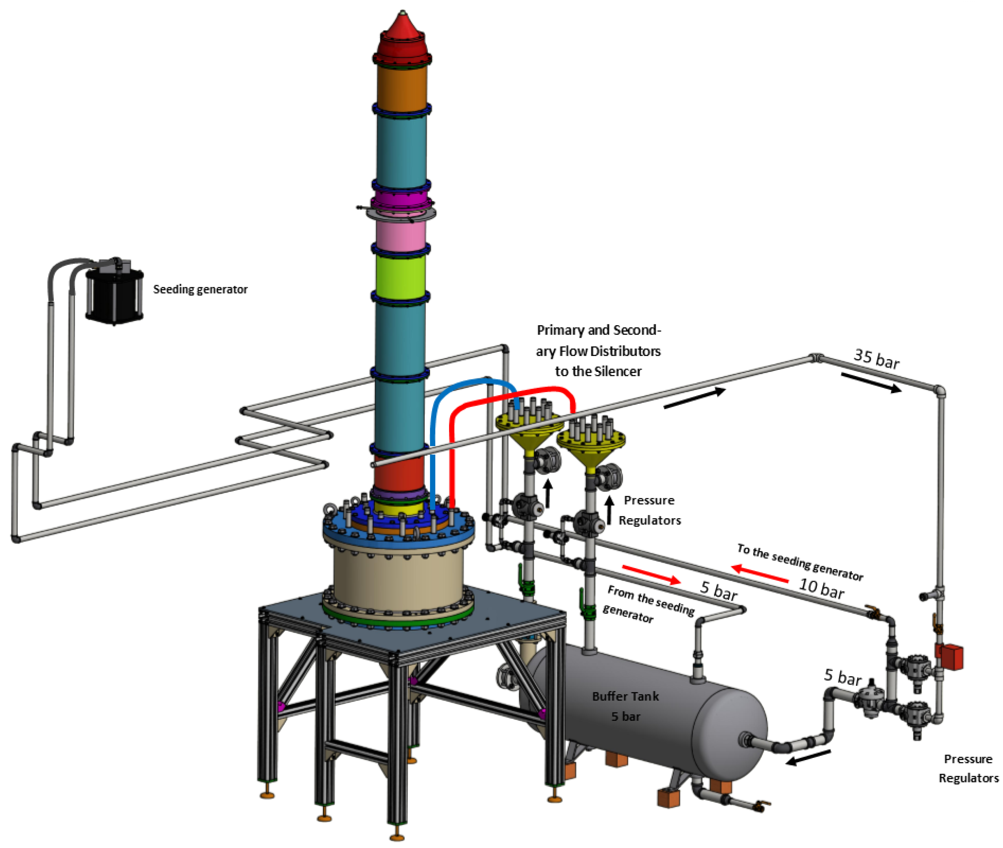 Aerospace 05 00025 g002
