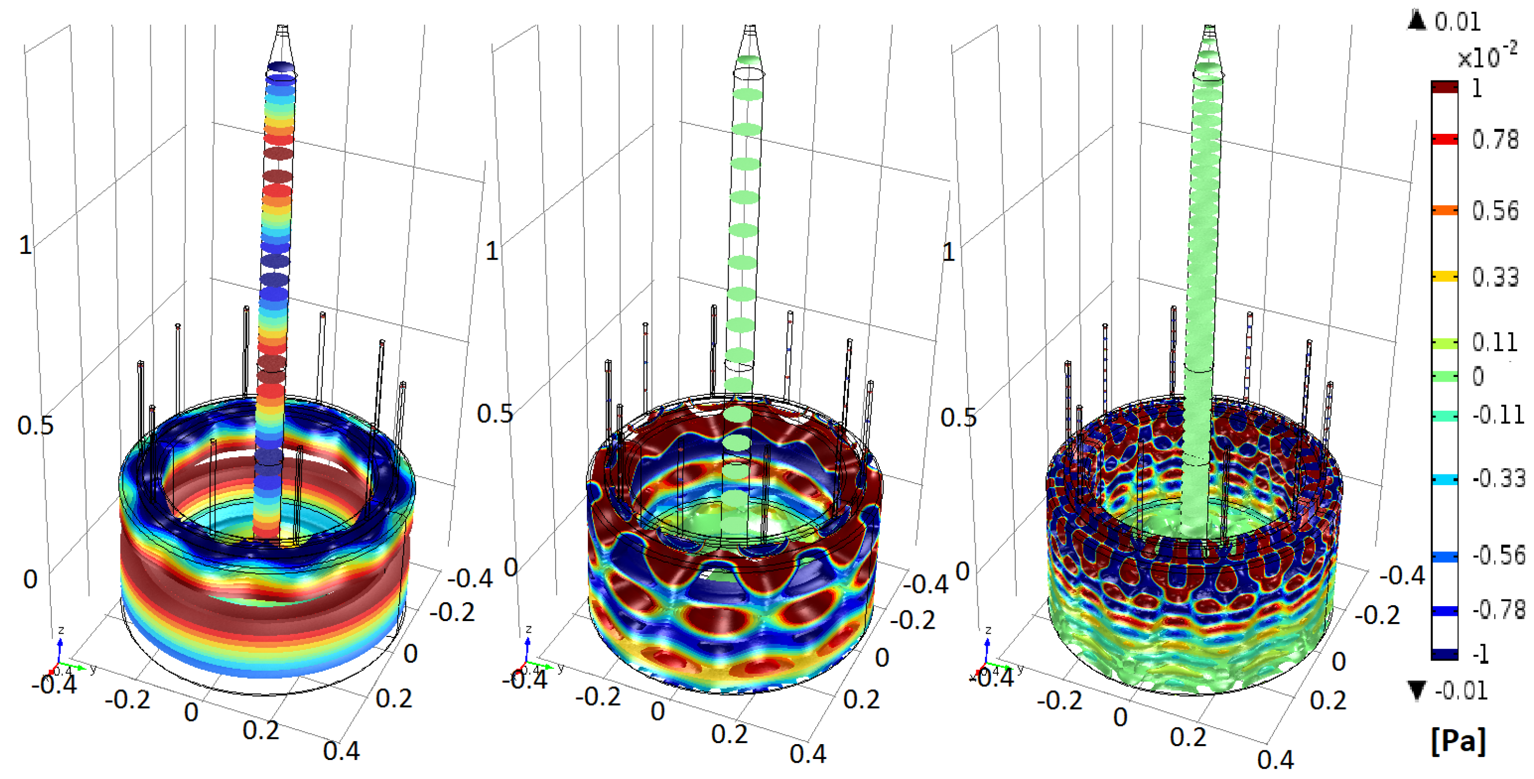 Aerospace 05 00025 g005