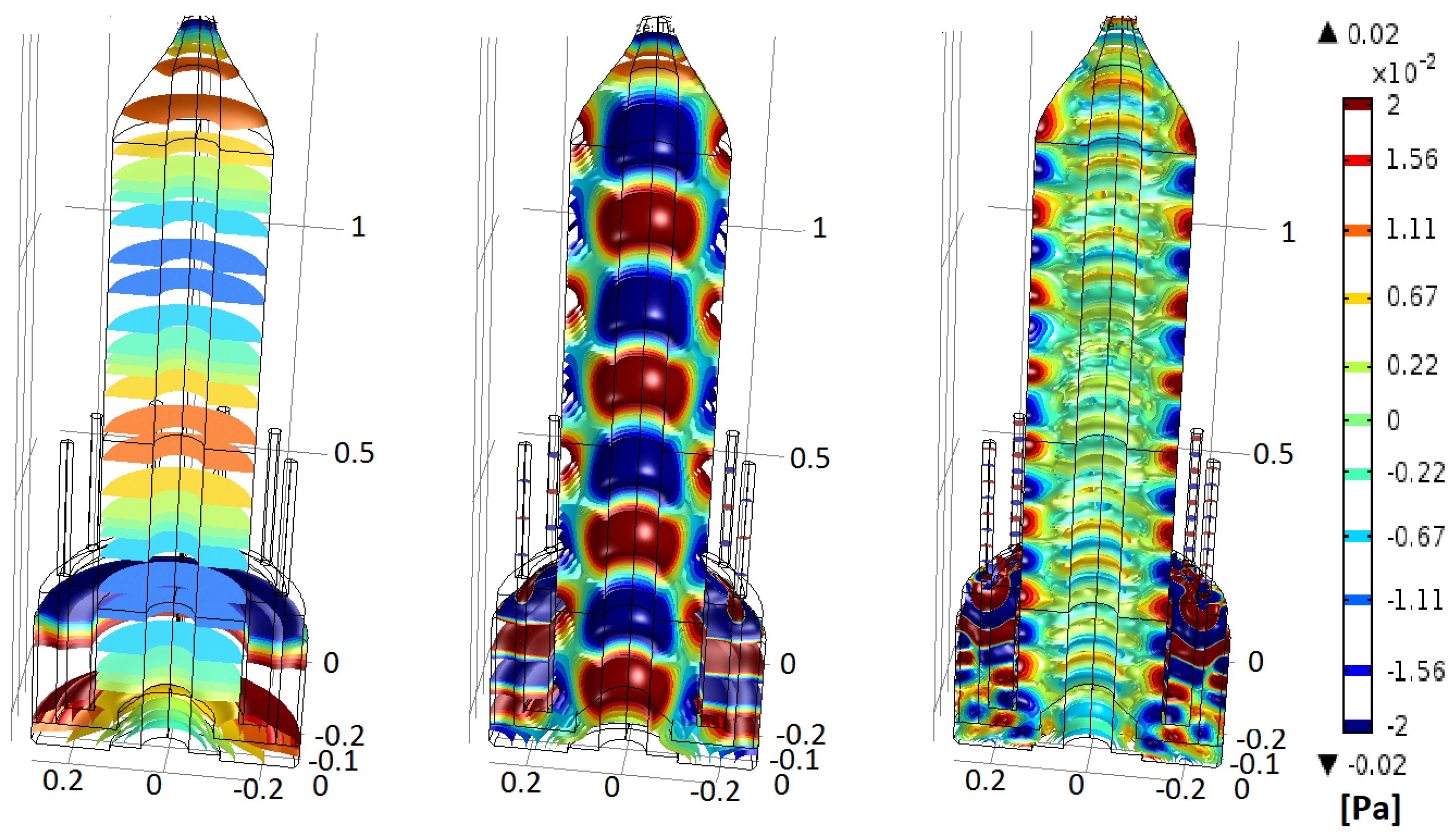 Aerospace 05 00025 g006