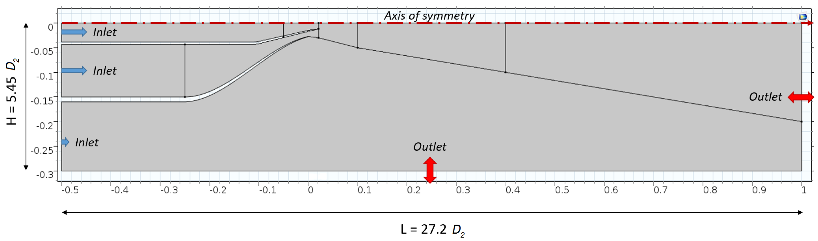 Aerospace 05 00025 g010
