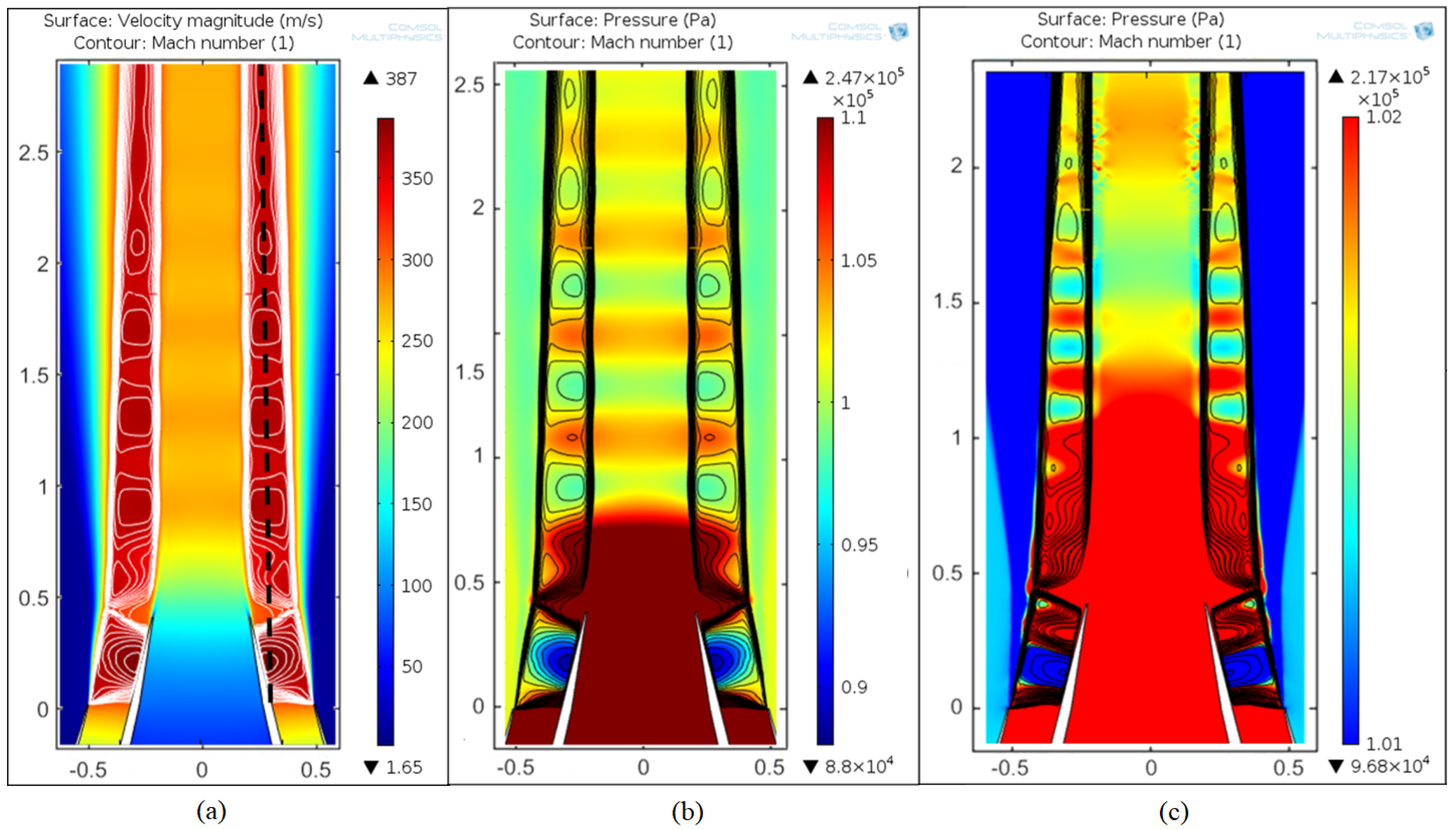 Aerospace 05 00025 g013