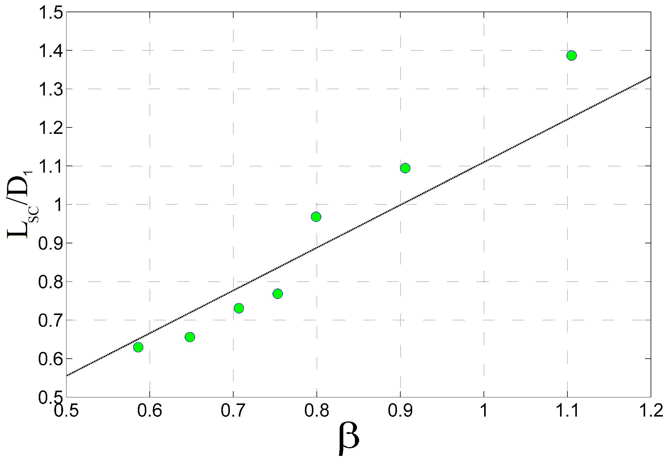 Aerospace 05 00025 g020