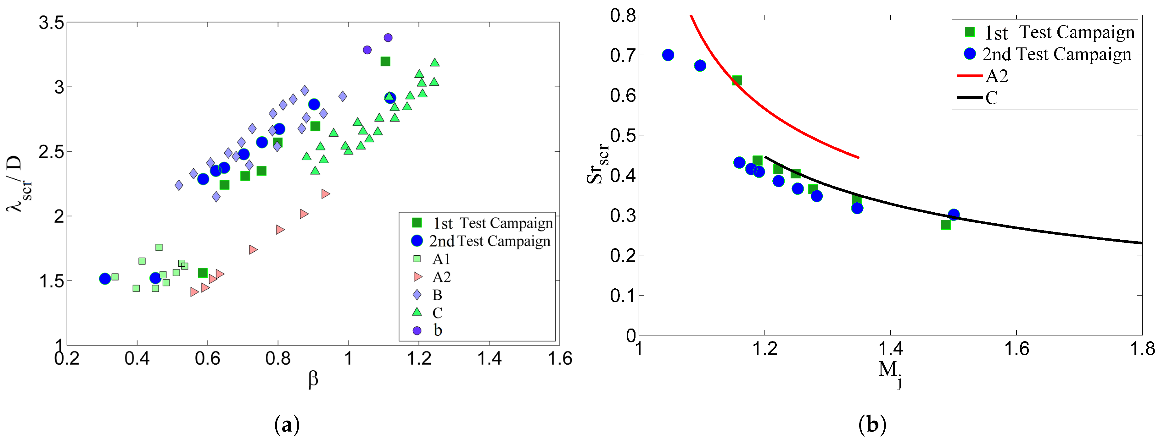 Aerospace 05 00025 g023