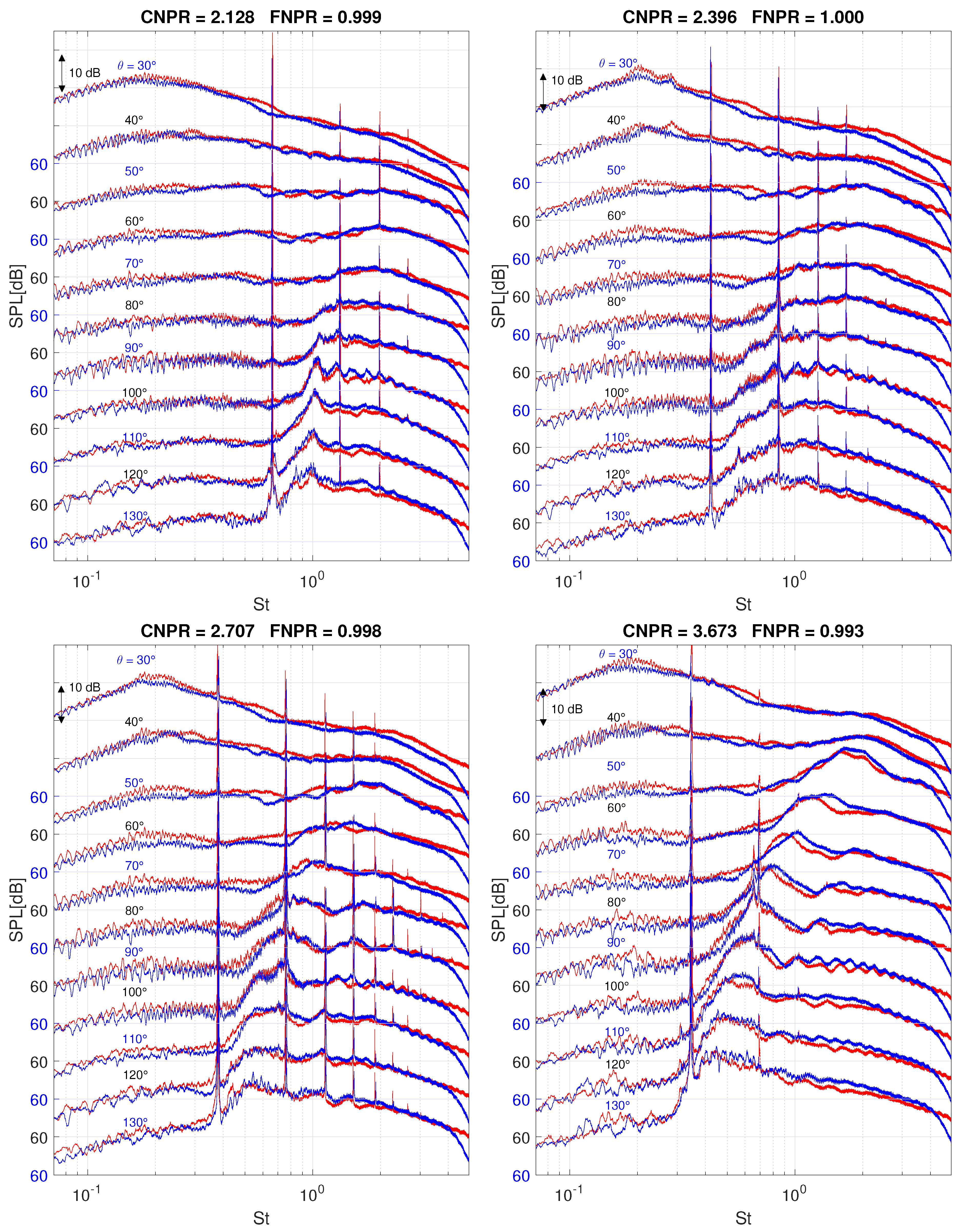 Aerospace 05 00025 g024
