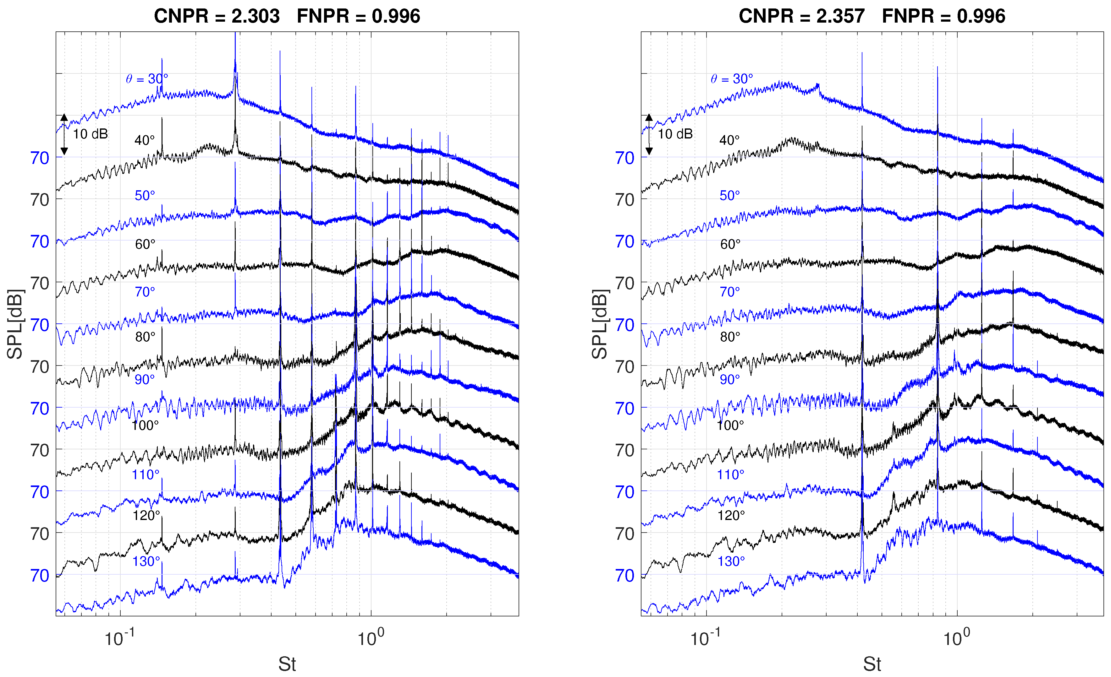 Aerospace 05 00025 g025