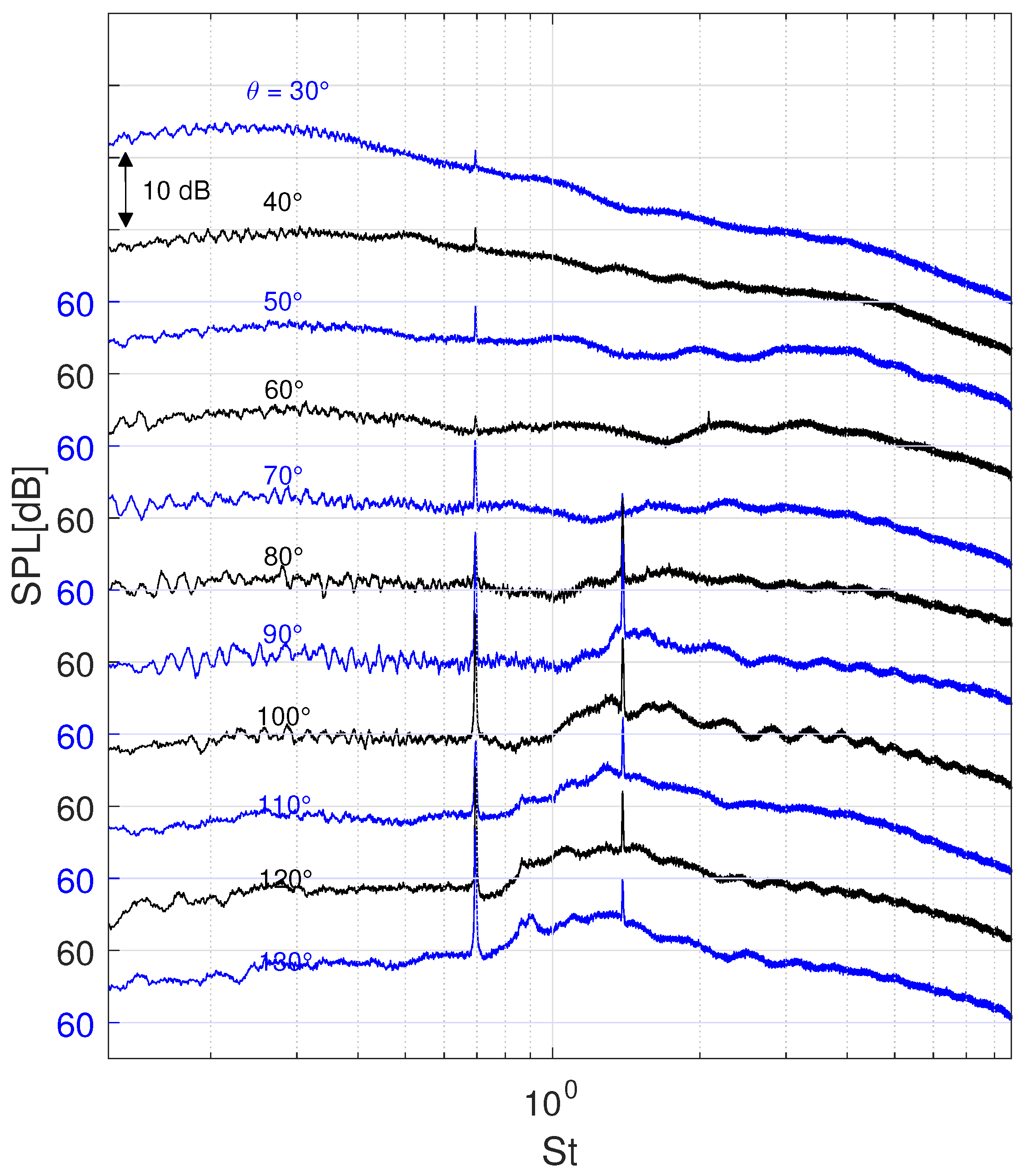 Aerospace 05 00025 g029