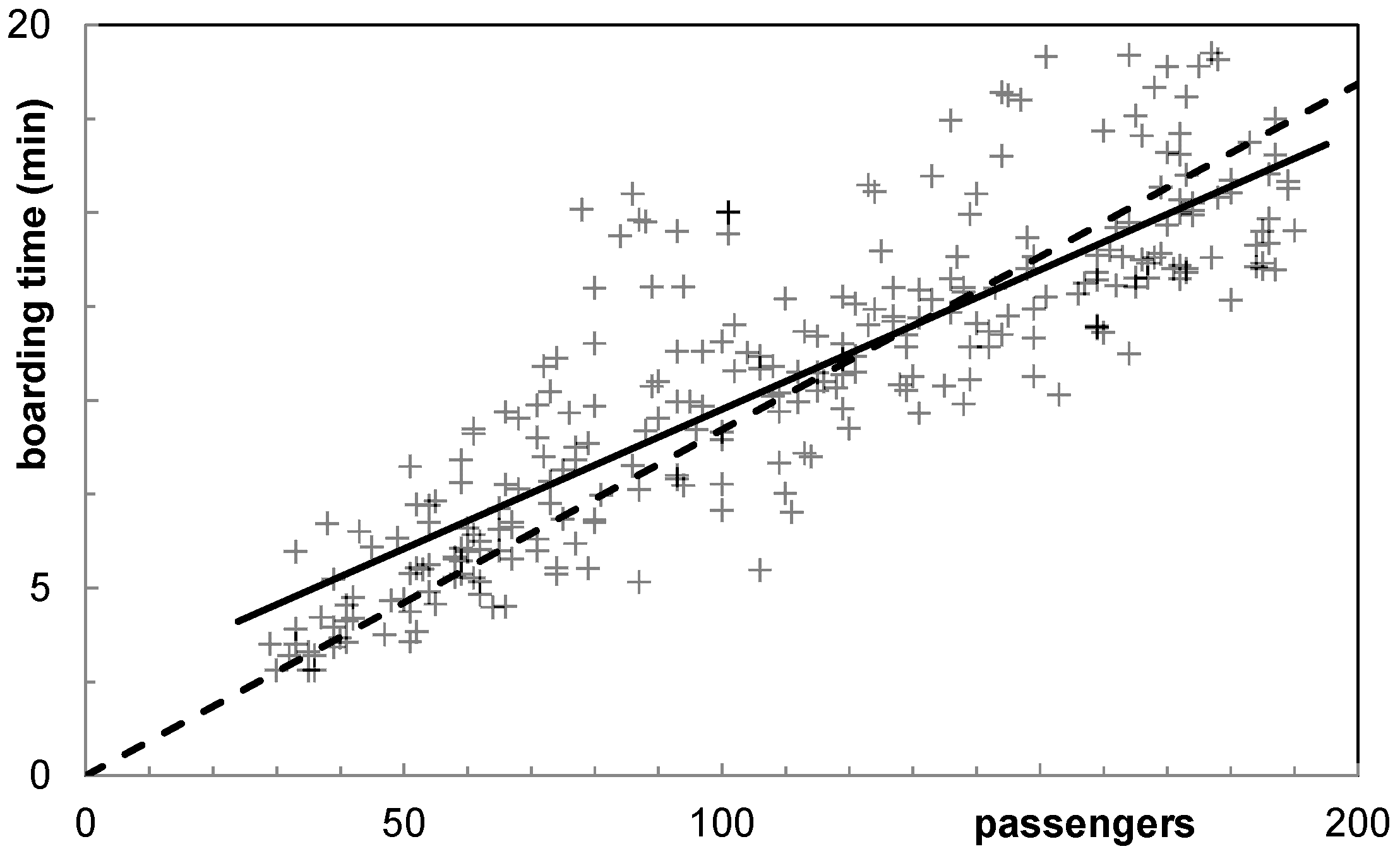 Aerospace 05 00027 g003