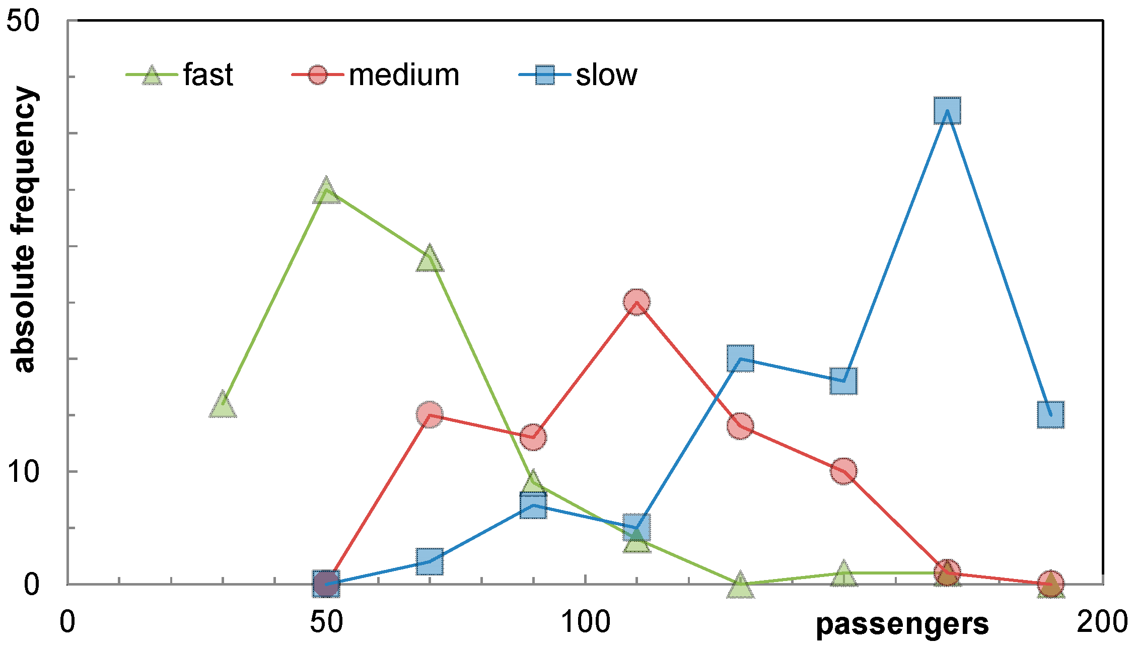 Aerospace 05 00027 g005
