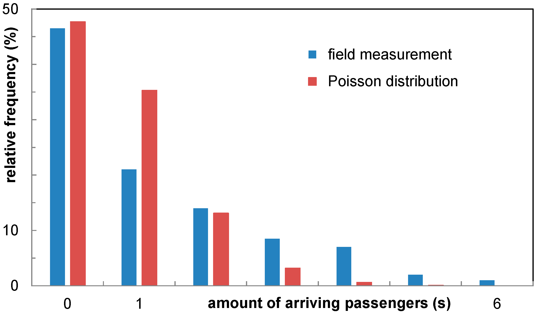Aerospace 05 00027 g009