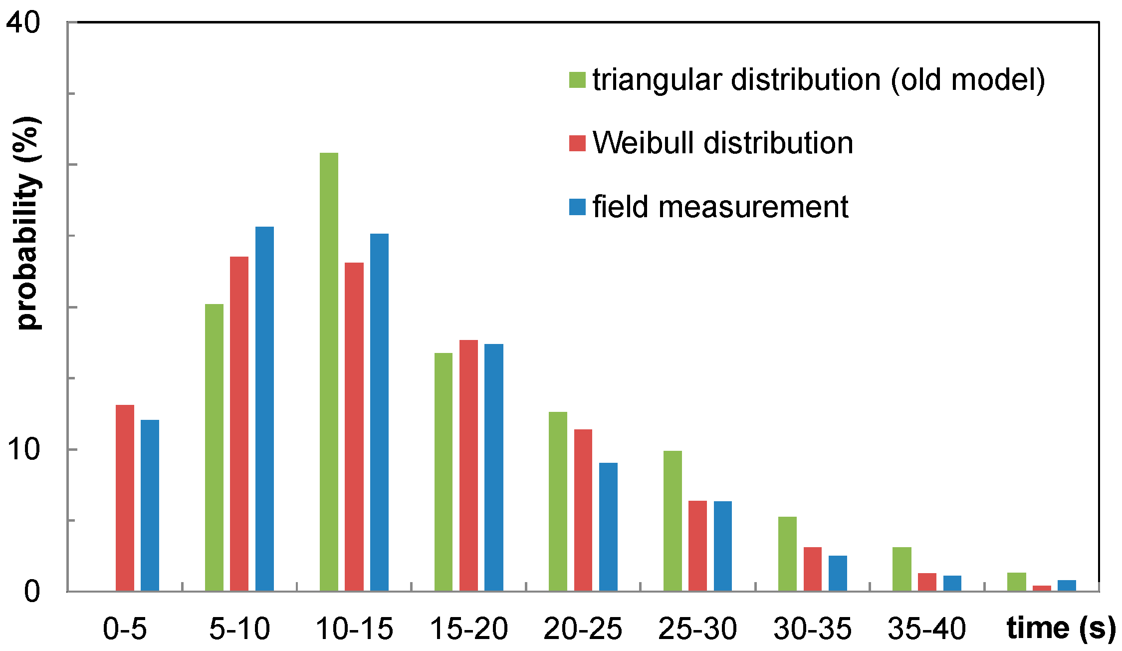 Aerospace 05 00027 g011