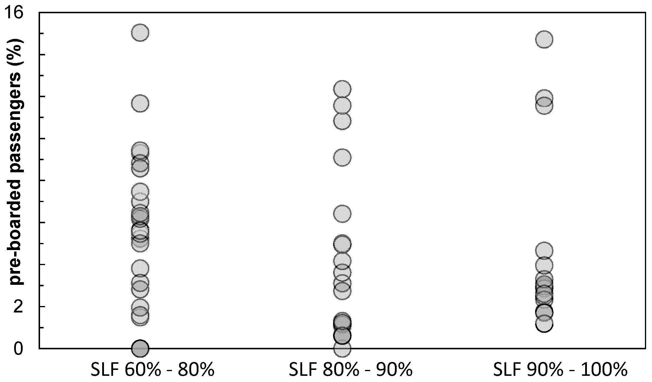 Aerospace 05 00027 g015