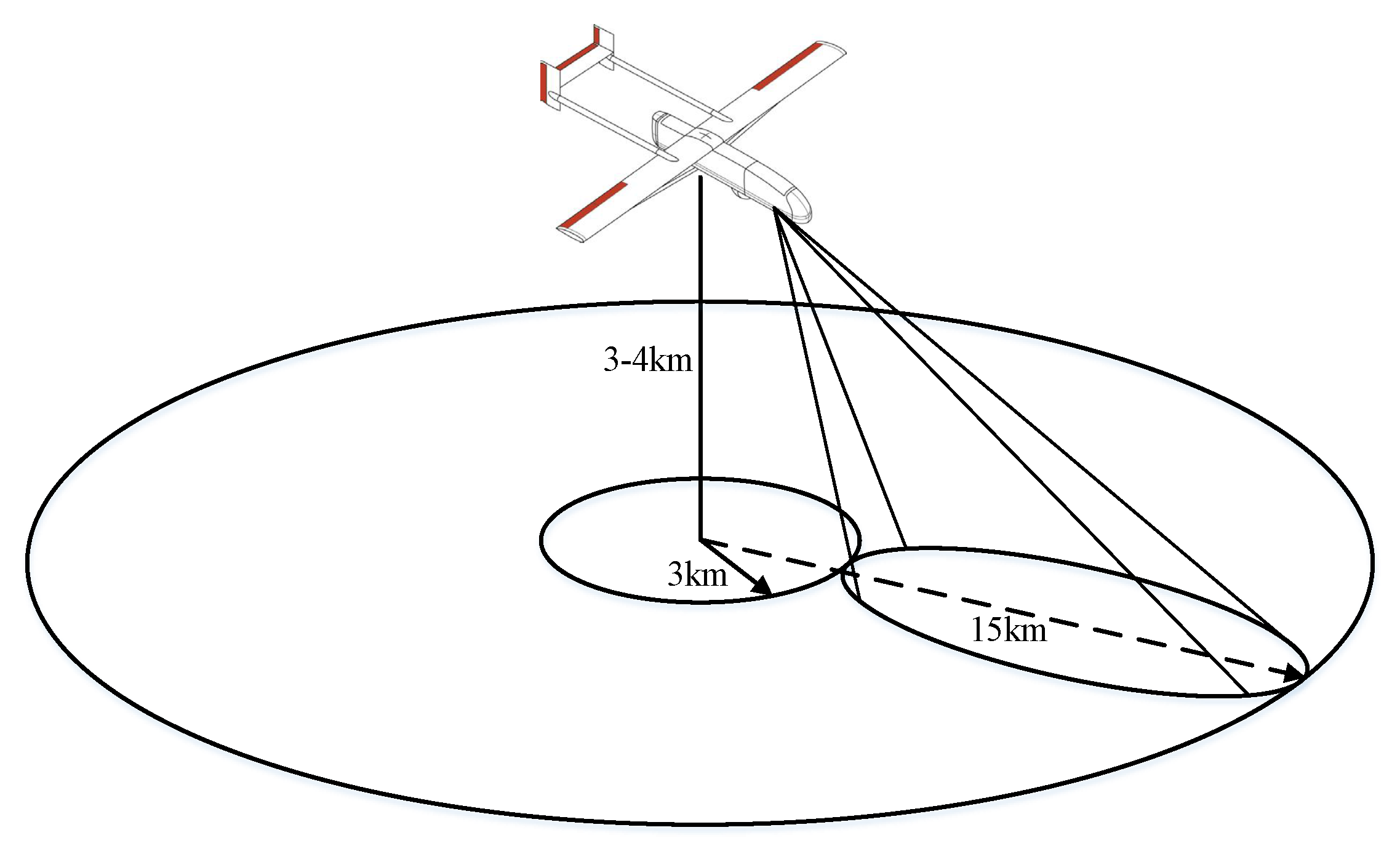 Aerospace 05 00028 g001 Aerospace 05 00028 g001