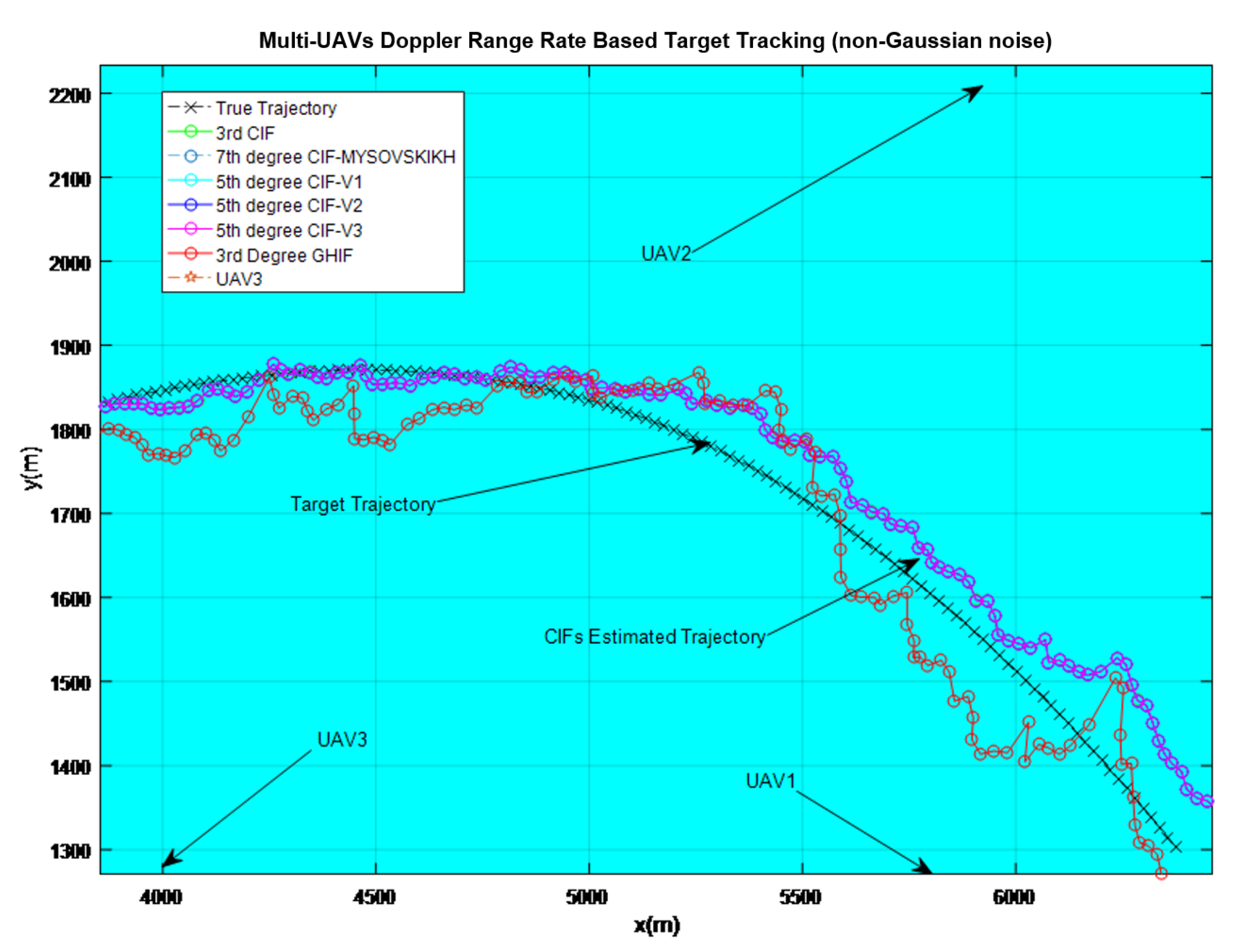 Aerospace 05 00028 g004 Aerospace 05 00028 g004