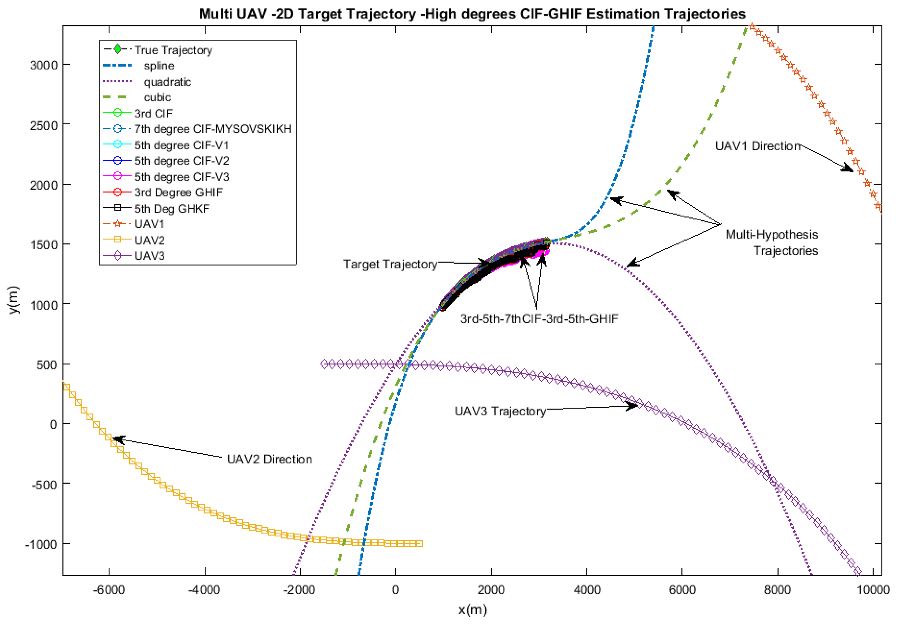 Aerospace 05 00028 g005 Aerospace 05 00028 g005