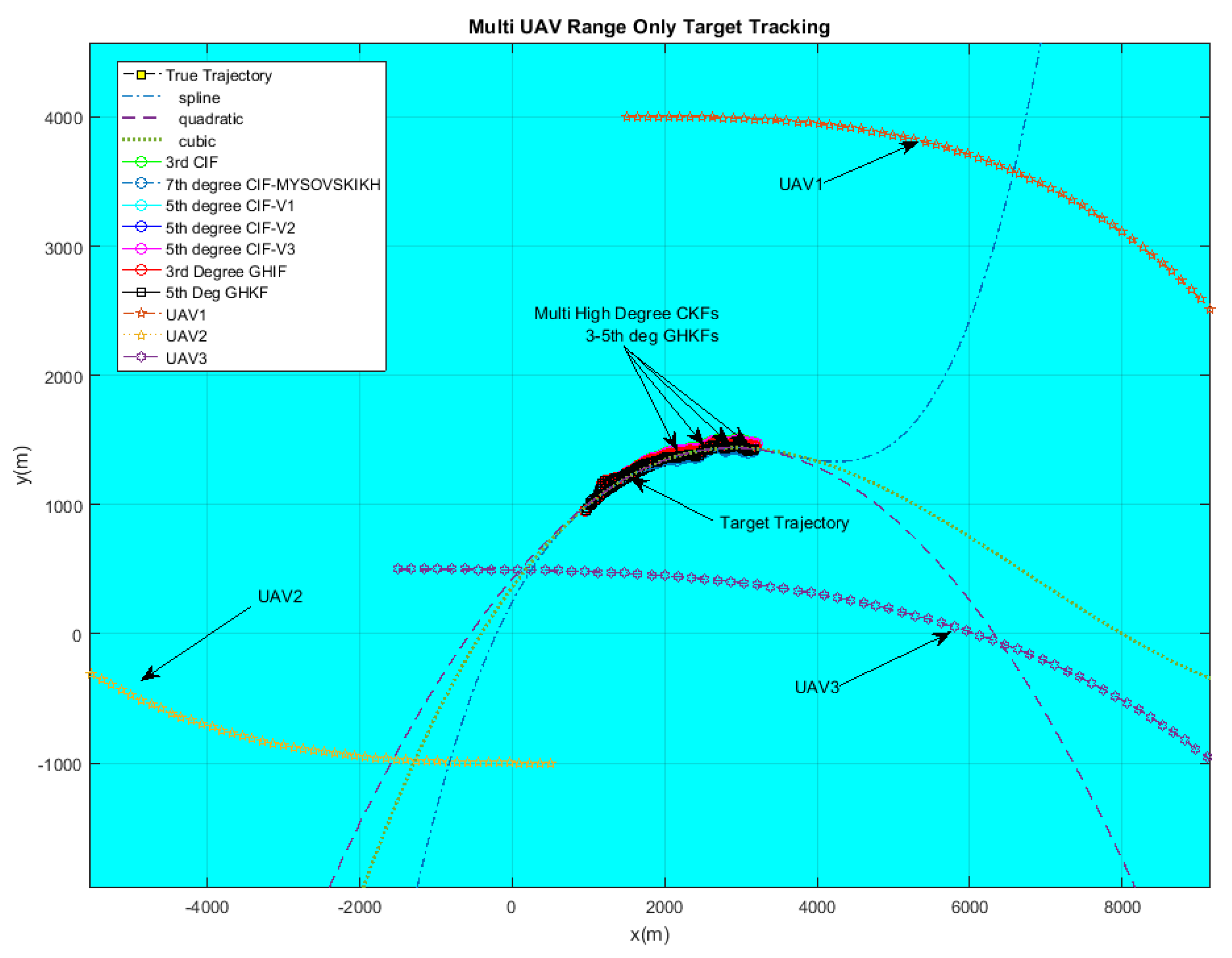 Aerospace 05 00028 g009 Aerospace 05 00028 g009