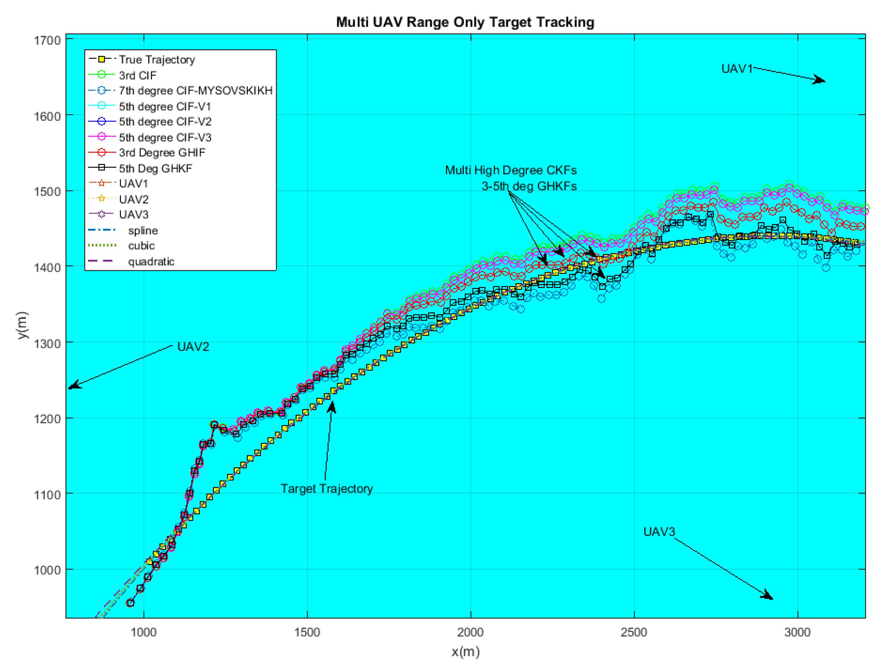 Aerospace 05 00028 g010 Aerospace 05 00028 g010