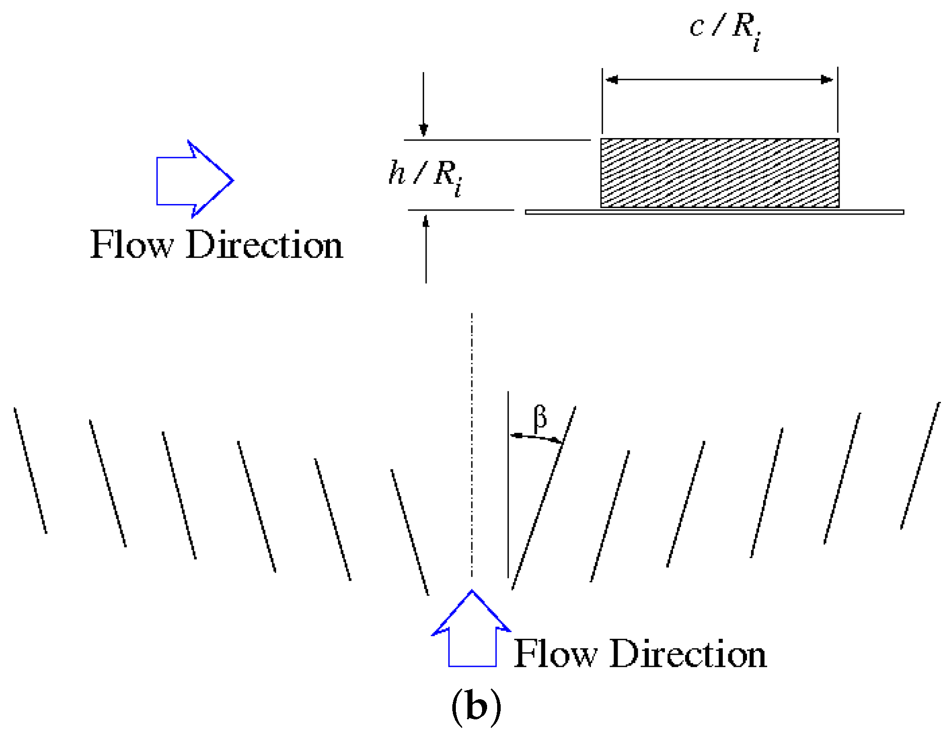 Aerospace 05 00031 g002b 550