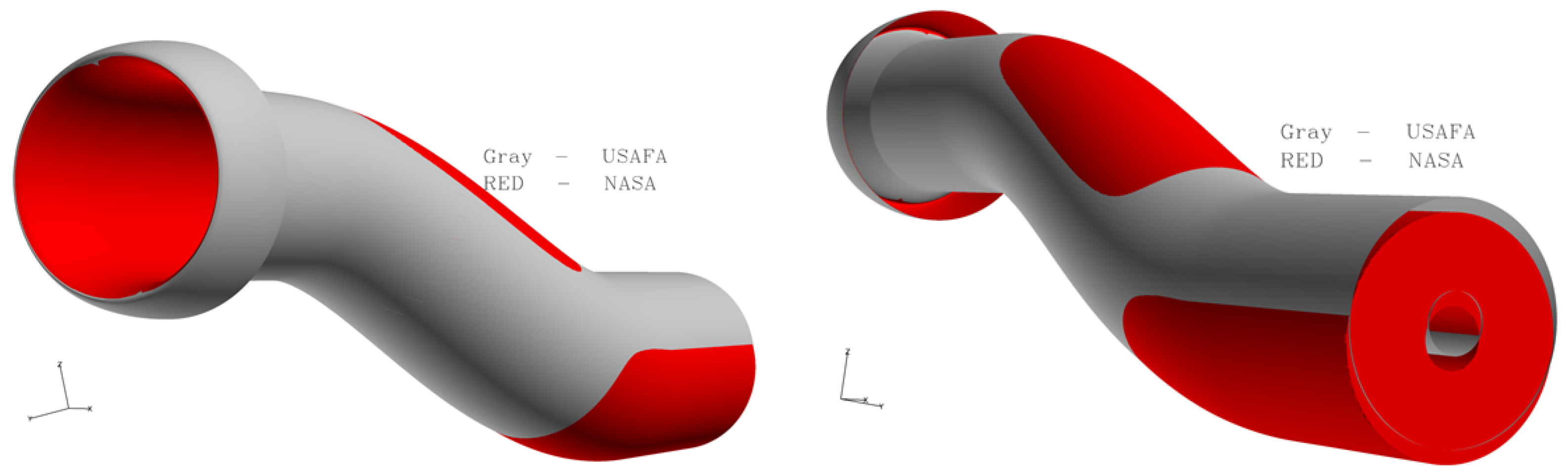 Aerospace 05 00031 g003 550